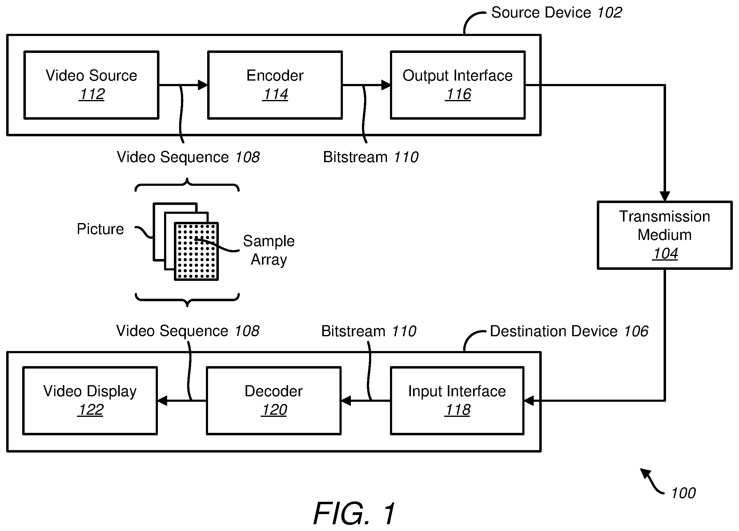 Patent US11818384 — Affine intra block copy refinement — Figure 1