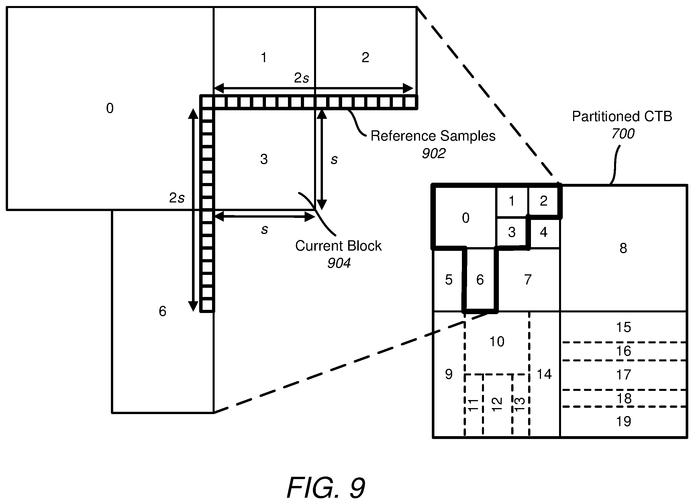 Patent US11818384 Figure 7 – Affine intra block copy refinement