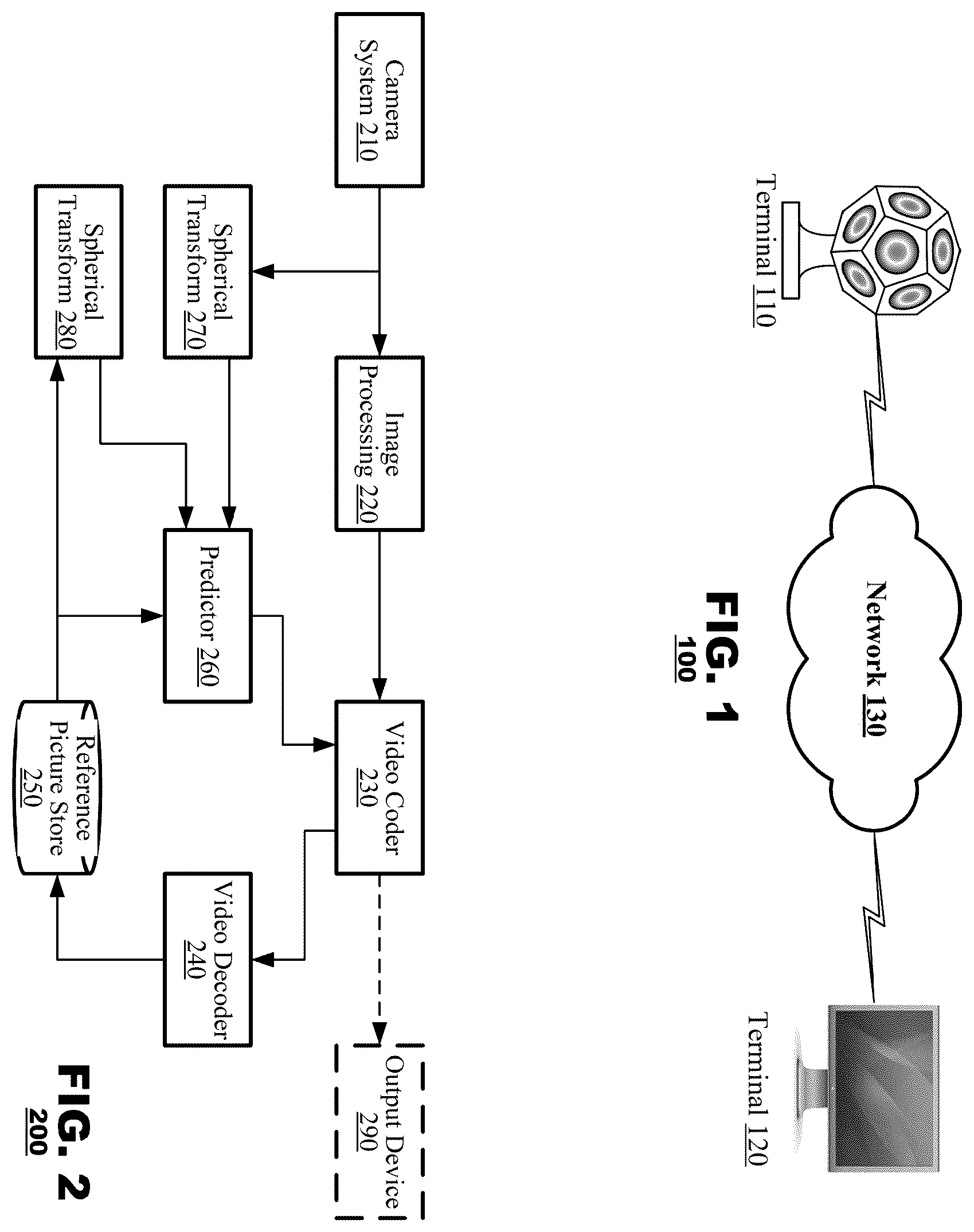 Patent US11818394 — Sphere projected motion estimation/compensation and mode decision — Figure 1