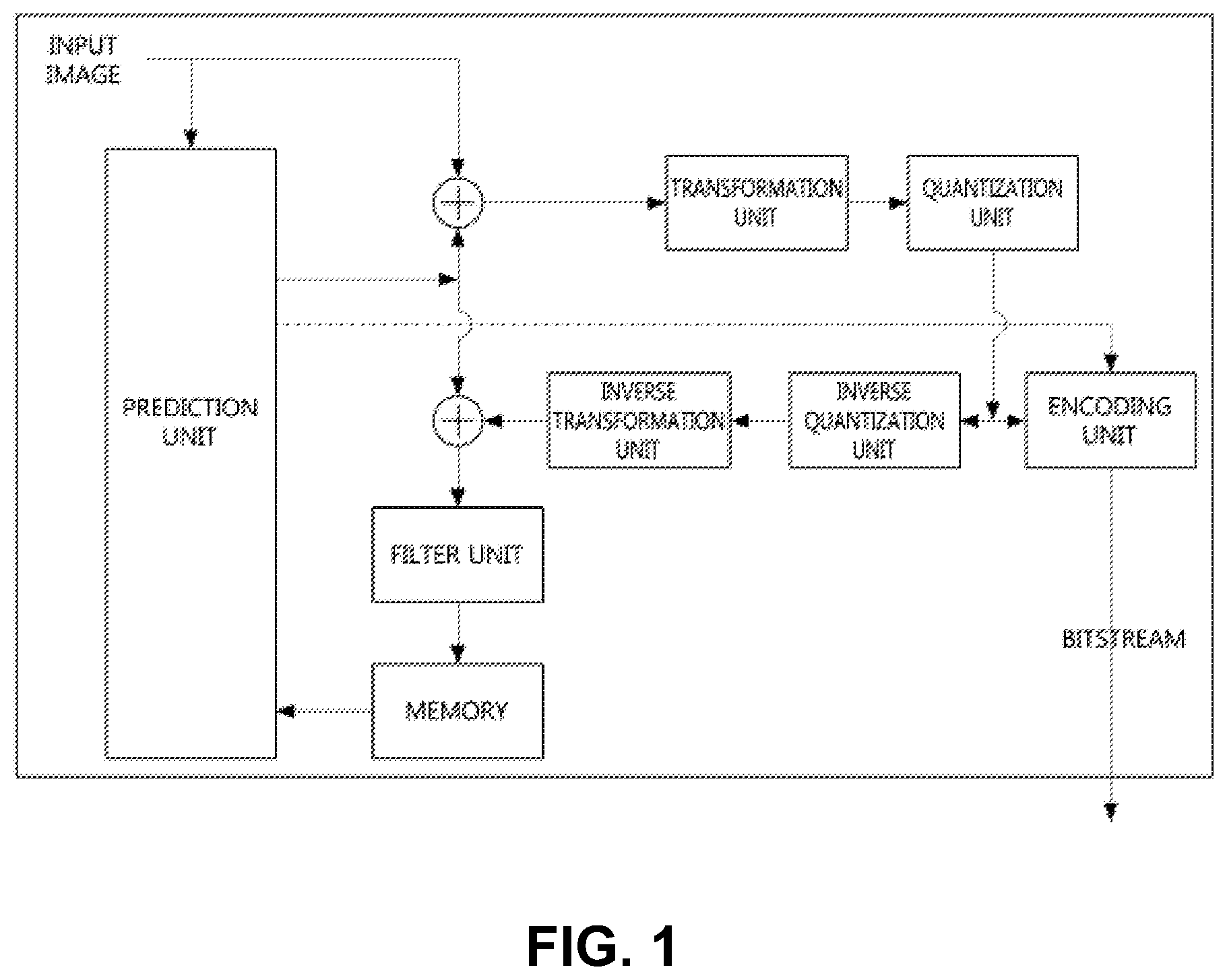 Patent US11818396 — Method and apparatus of encoding/decoding image data based on tree structure-based block division — Figure 1