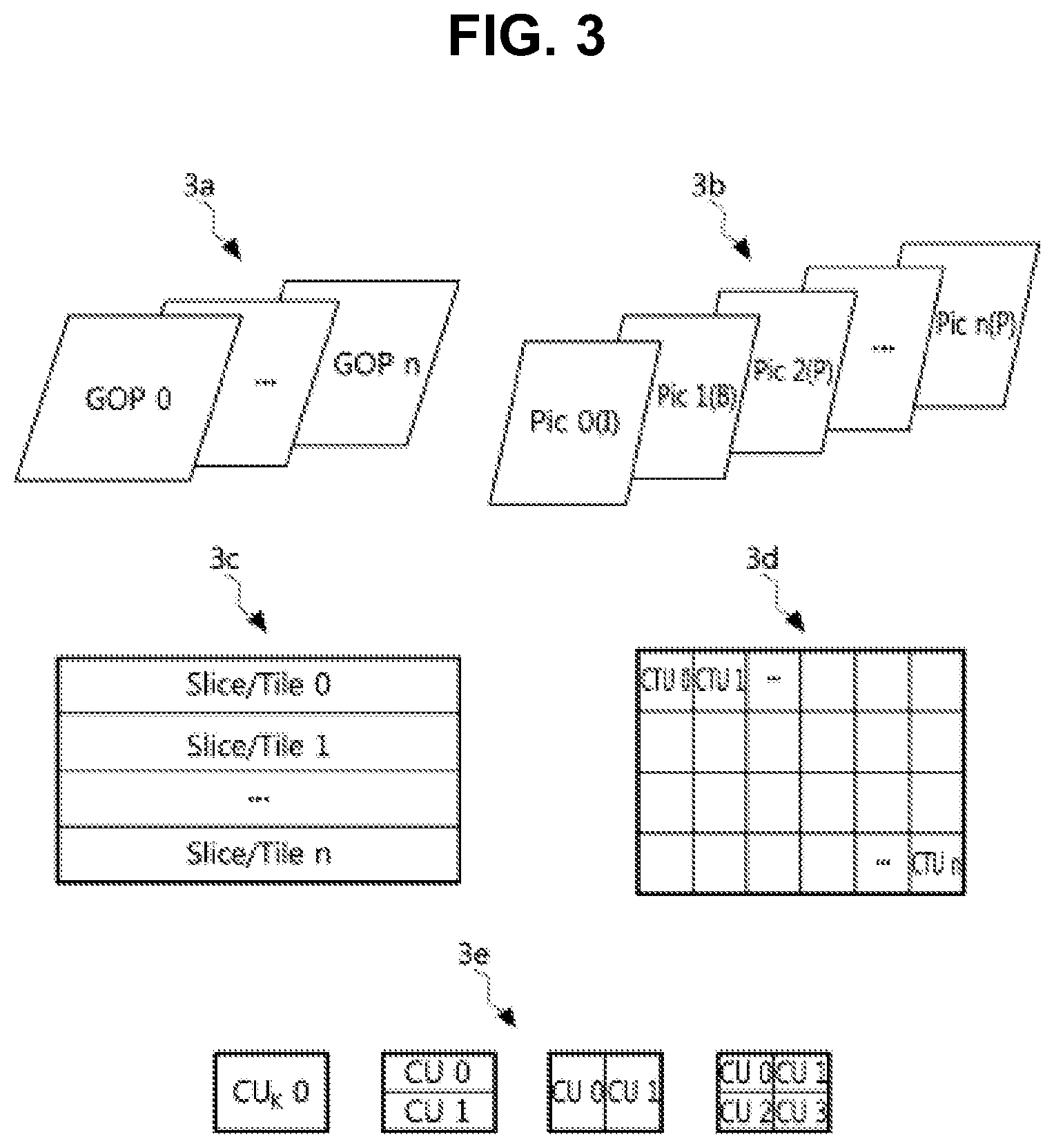Patent US11818396 Figure 3 – Method and apparatus of encoding/decoding image data based on tree structure-based block division