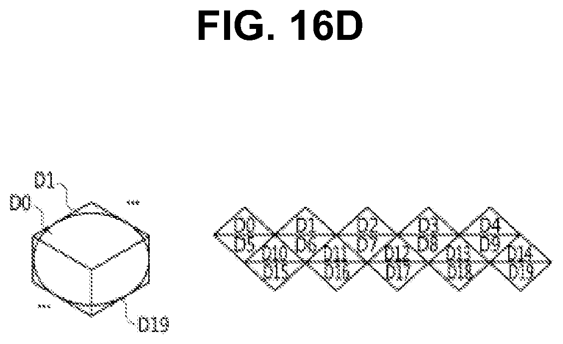 Patent US11818396 Figure 19 – Method and apparatus of encoding/decoding image data based on tree structure-based block division