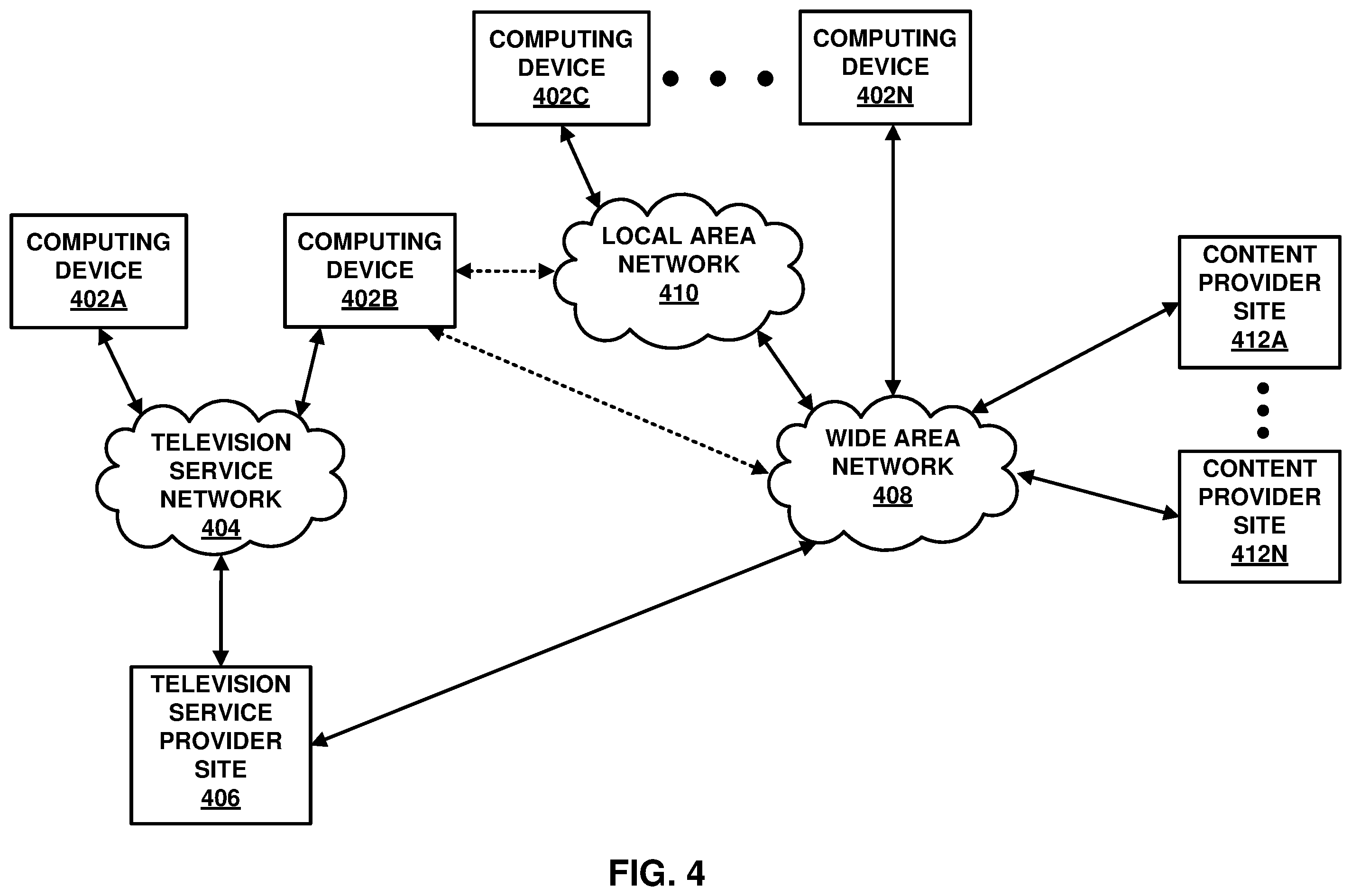 Patent US11818398 Figure 4 – Systems and methods for signaling video parameter information in video coding