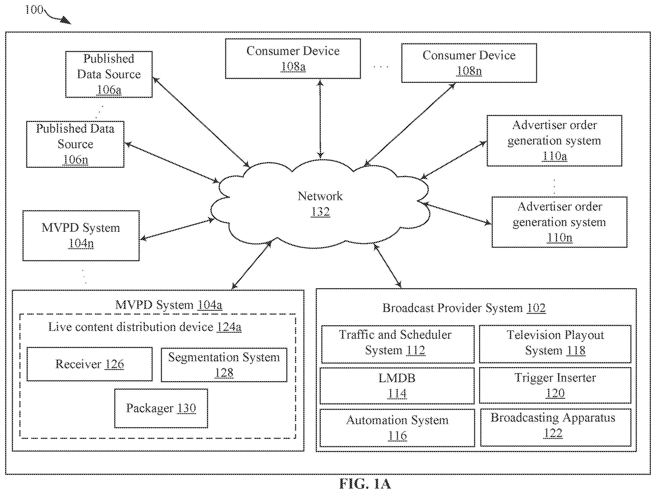 Patent US11818410 — Creation of channel to support legacy video-on-demand systems — Figure 1