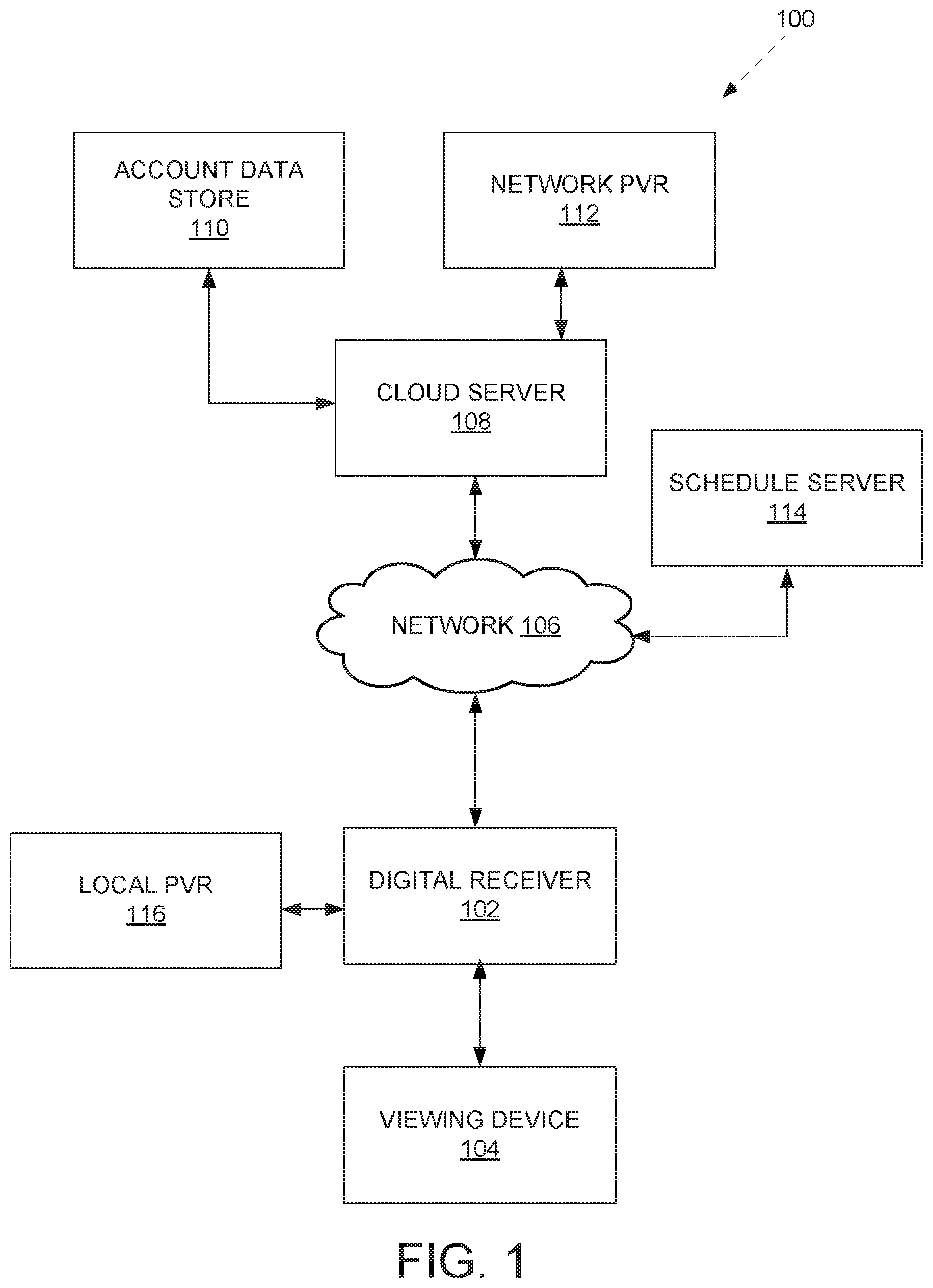 Patent US11818418 — Method and apparatus to create intuitive favorites for users — Figure 1