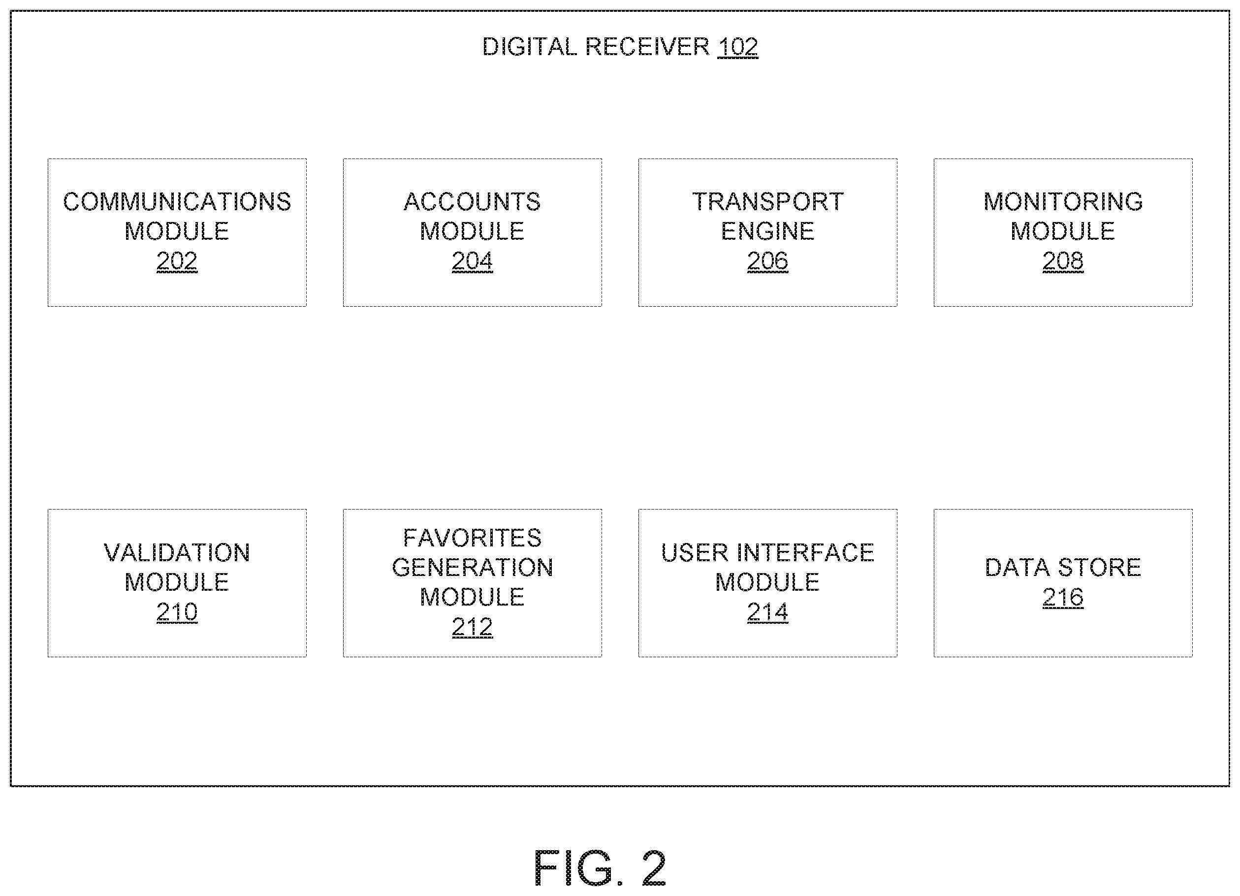 Patent US11818418 Figure 2 – Method and apparatus to create intuitive favorites for users