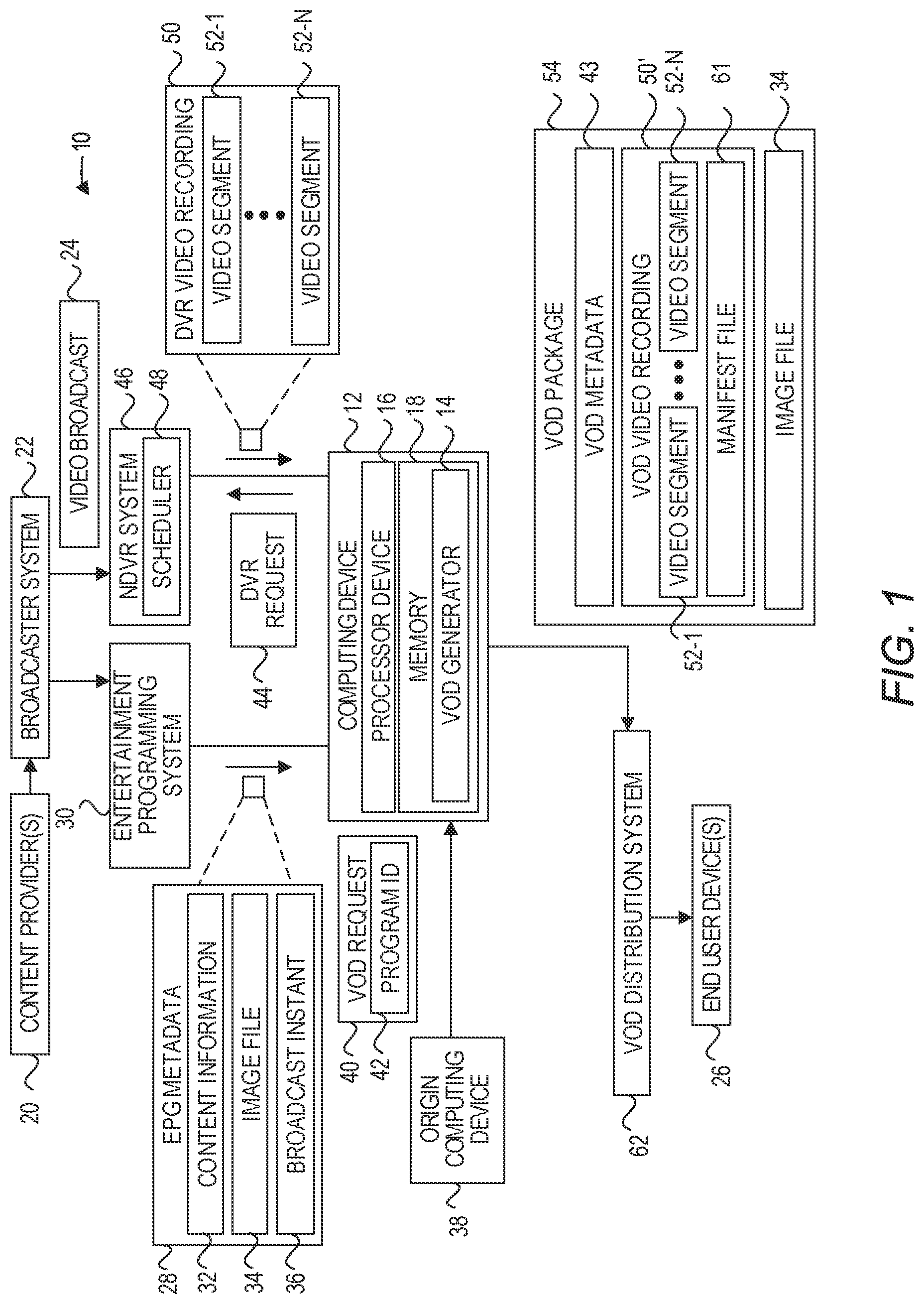 Patent US11818435 — Generating video on demand (VOD) using network digital video recording (NDVR) — Figure 1