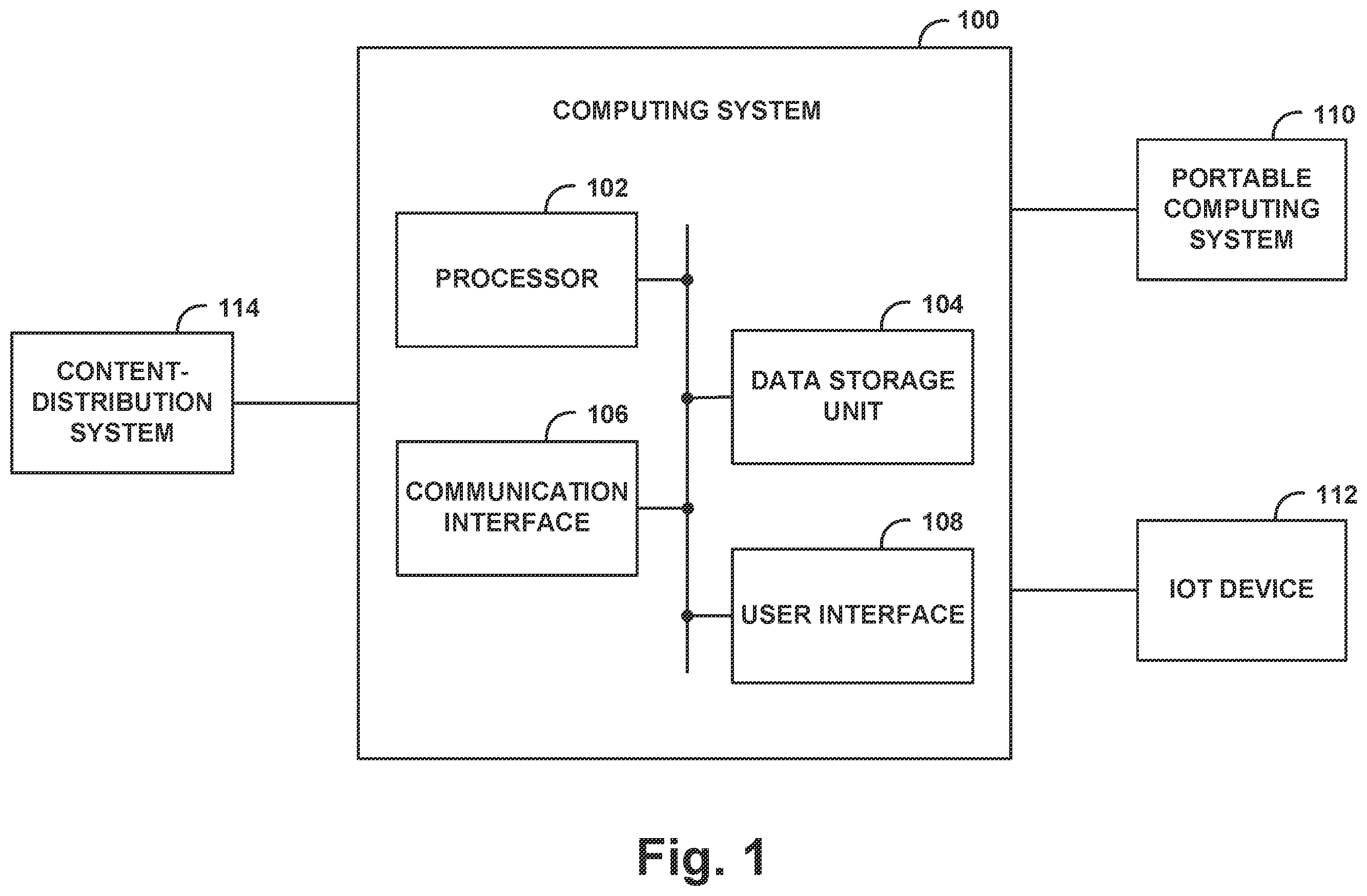 Patent US11818443 — Methods and systems for determining creation attributes of video content — Figure 1