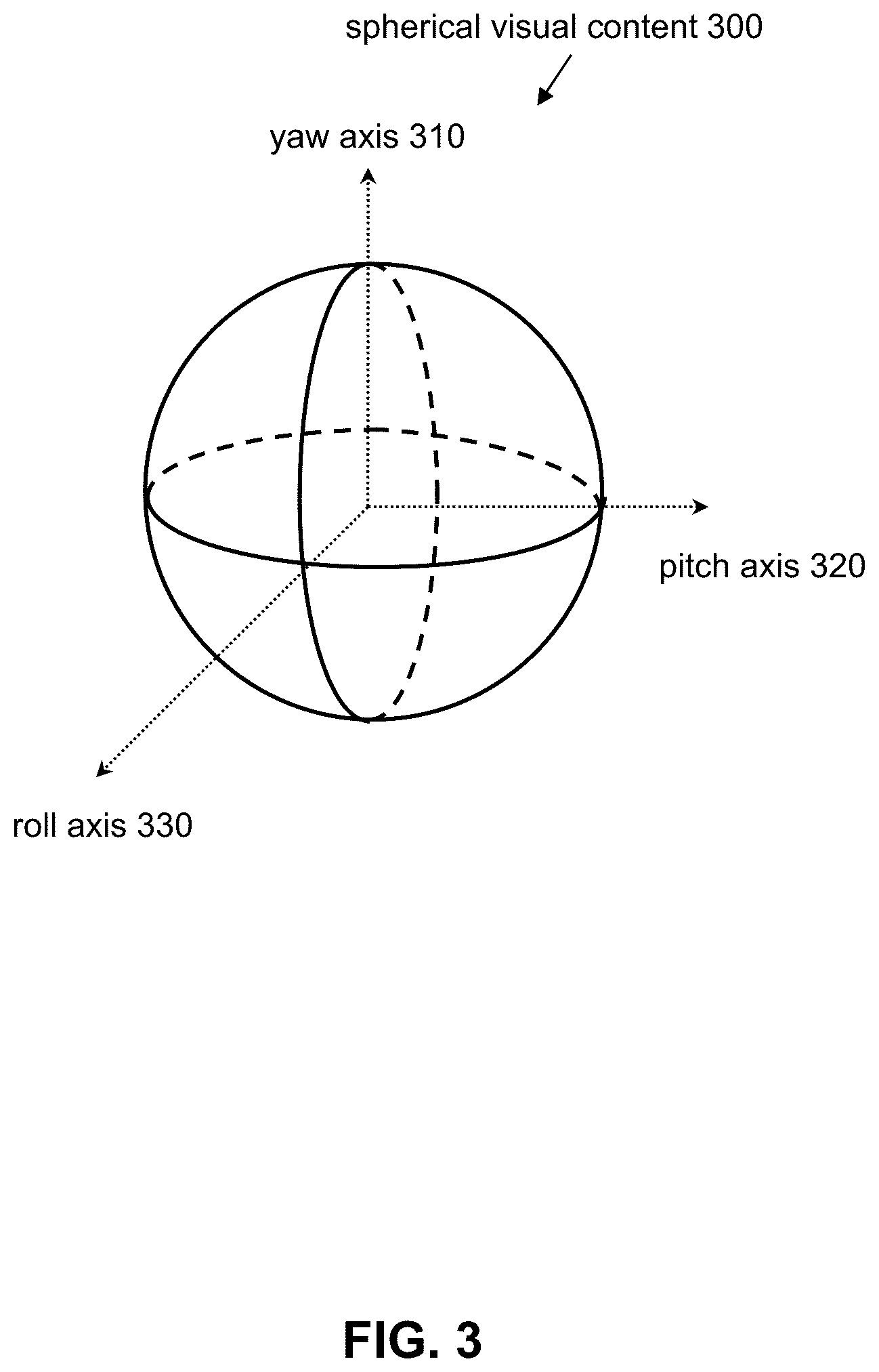 Patent US11818467 Figure 3 – Systems and methods for framing videos
