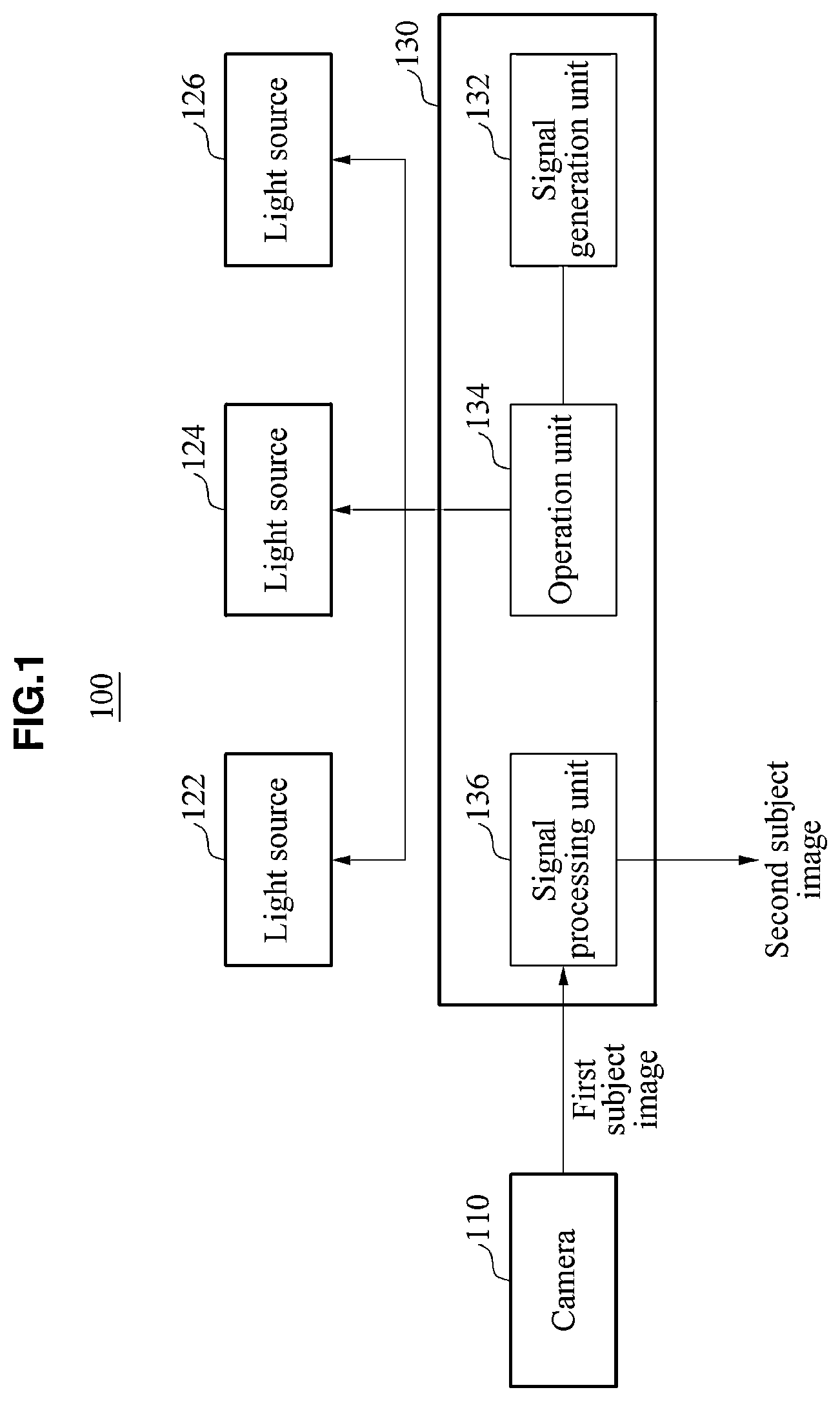 Patent US11818477 — Image processing device and operation method thereof — Figure 1