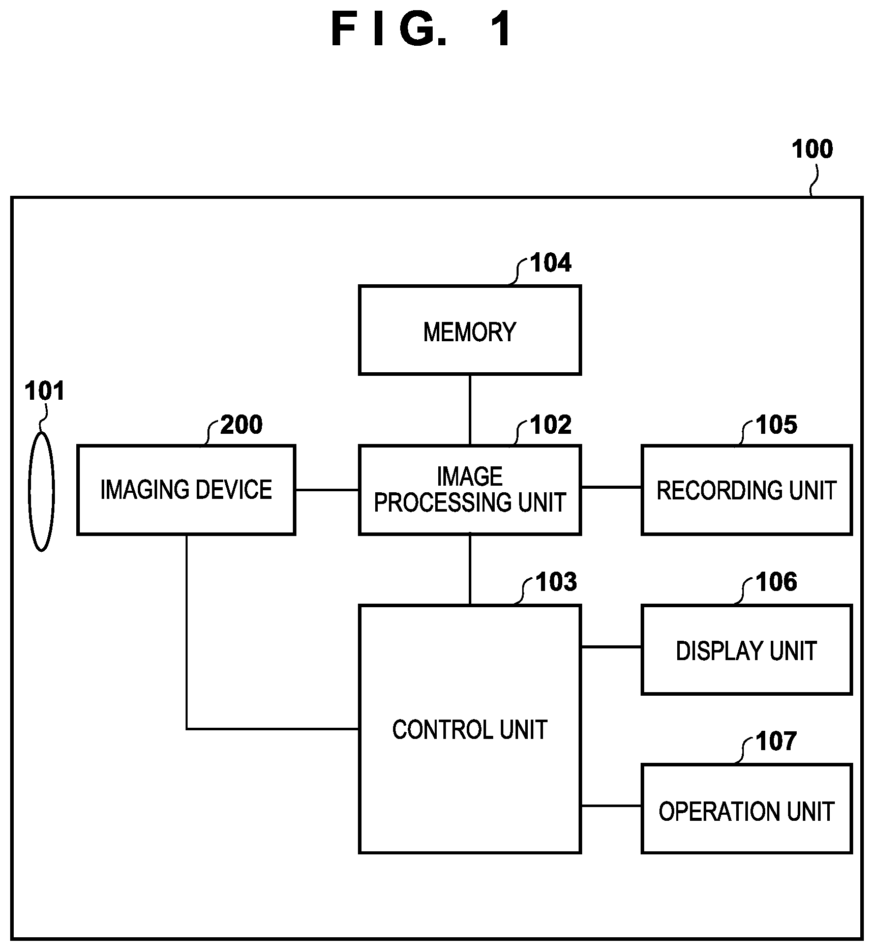 Patent US11818480 — Imaging apparatus and control method thereof — Figure 1