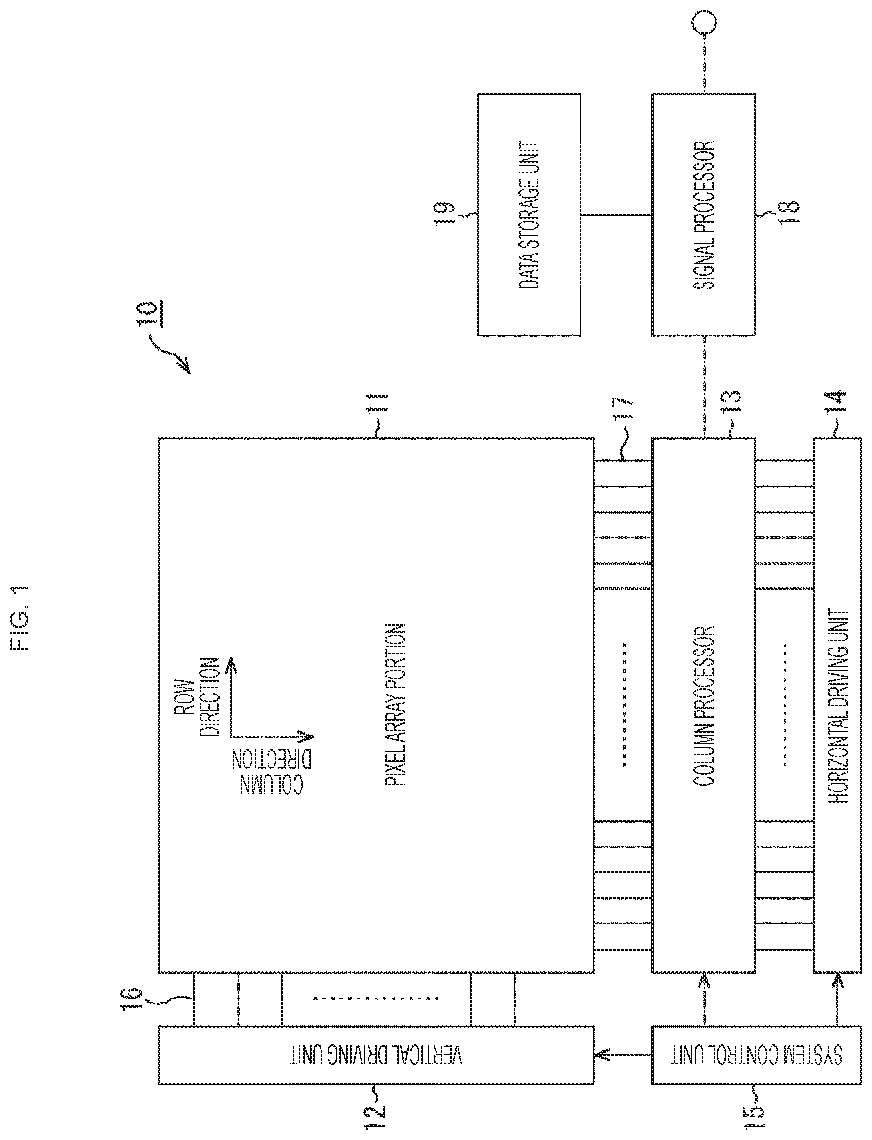 Patent US11818487 Figure 1 – Imaging apparatus, driving method, and electronic device