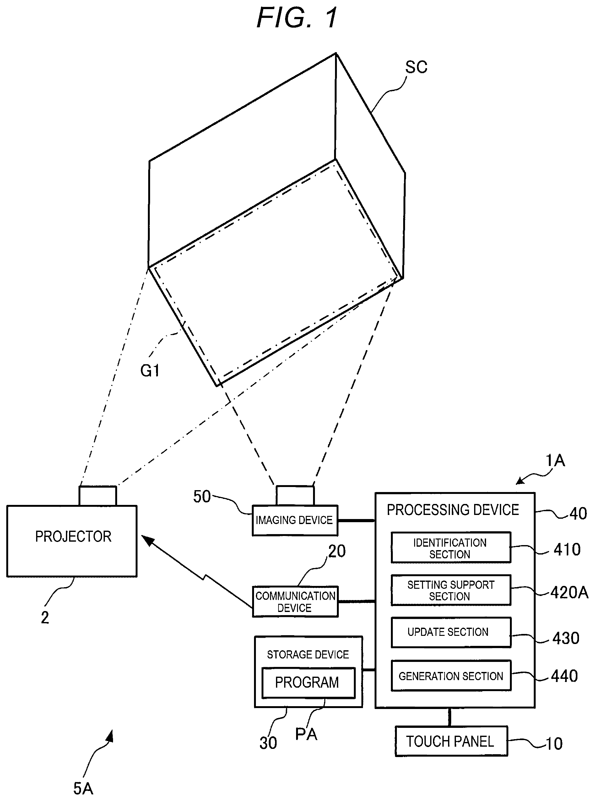 Patent US11818516 Figure 1 – Information generation method using projection image and taken image, information generation system, and non-transitory computer-readable storage medium storing program