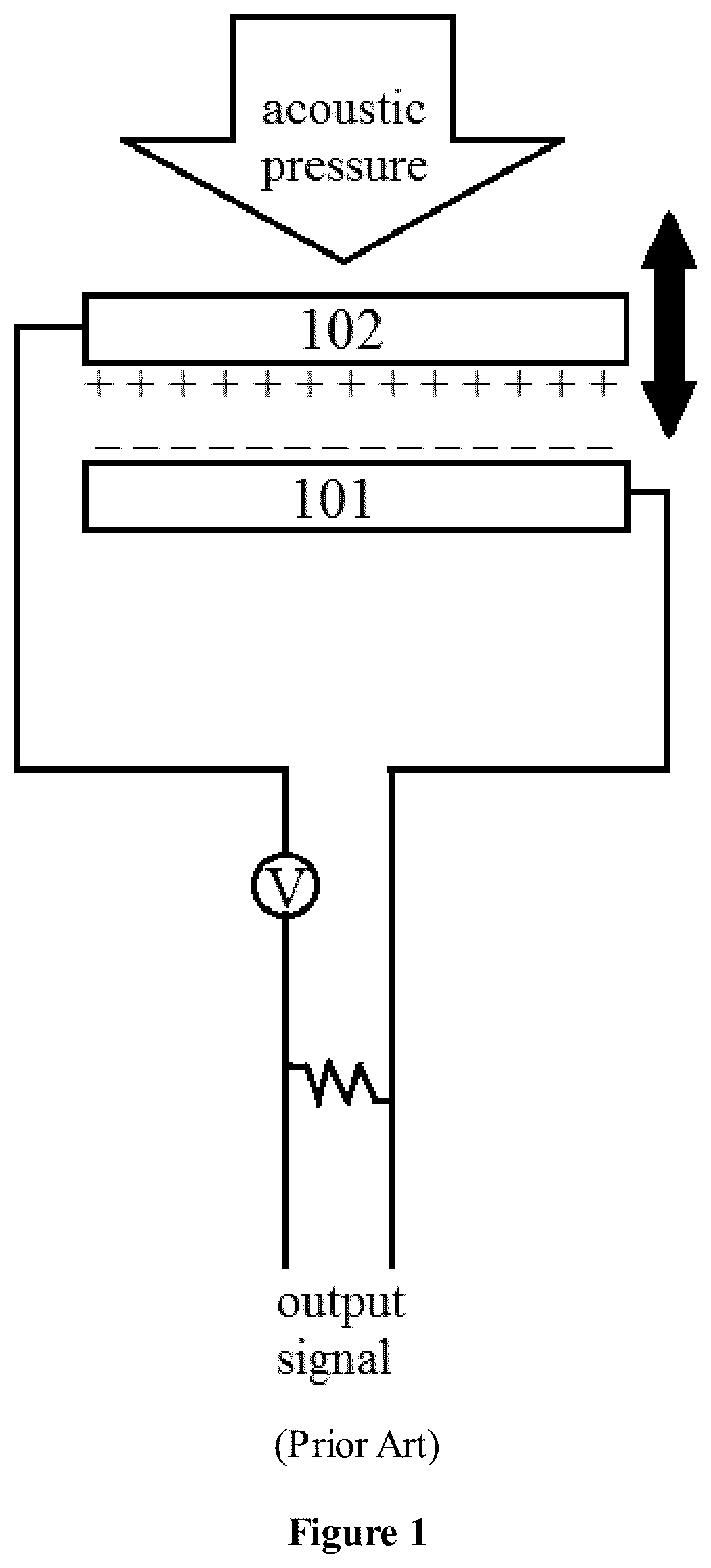 Patent US11818542 Figure 1 – Capacitive microphone with well-controlled undercut structure