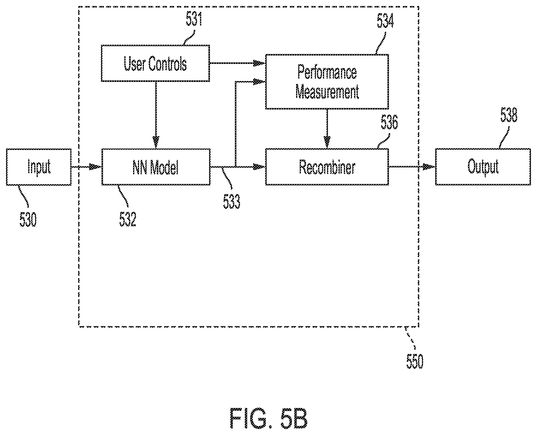 Patent US11818547 Figure 7 – Method, apparatus and system for neural network hearing aid
