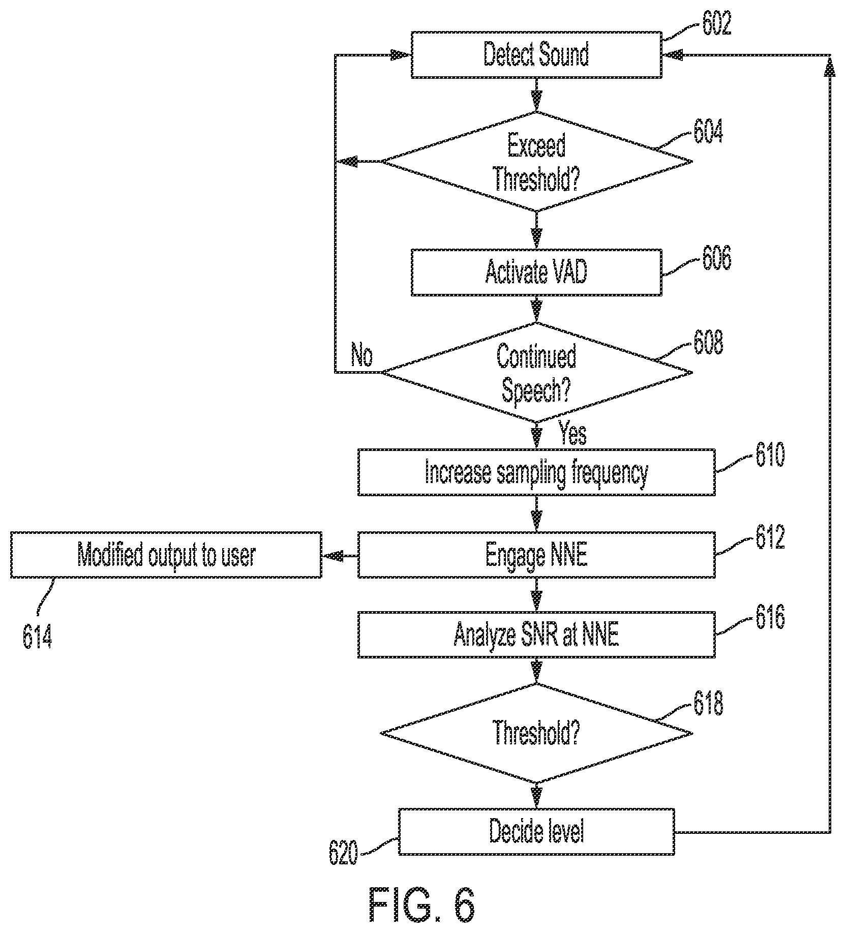 Patent US11818547 Figure 9 – Method, apparatus and system for neural network hearing aid