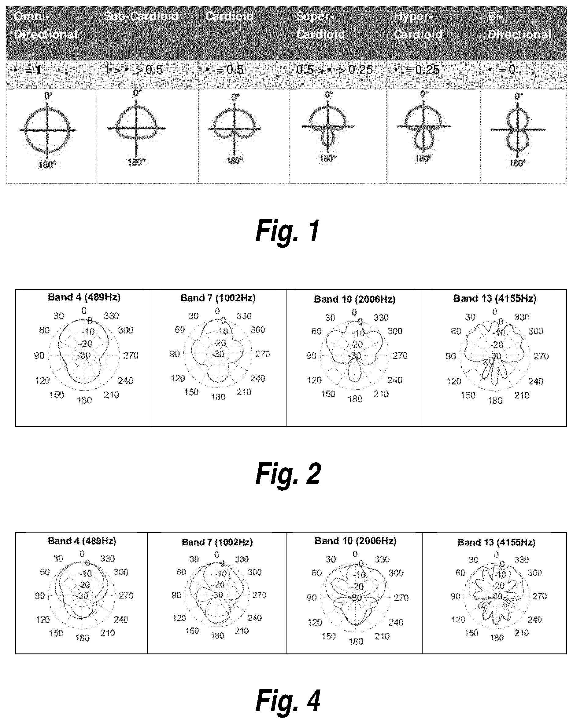 Patent US11818548 — Method of operating a binaural ear level audio system and a binaural ear level audio system — Figure 1