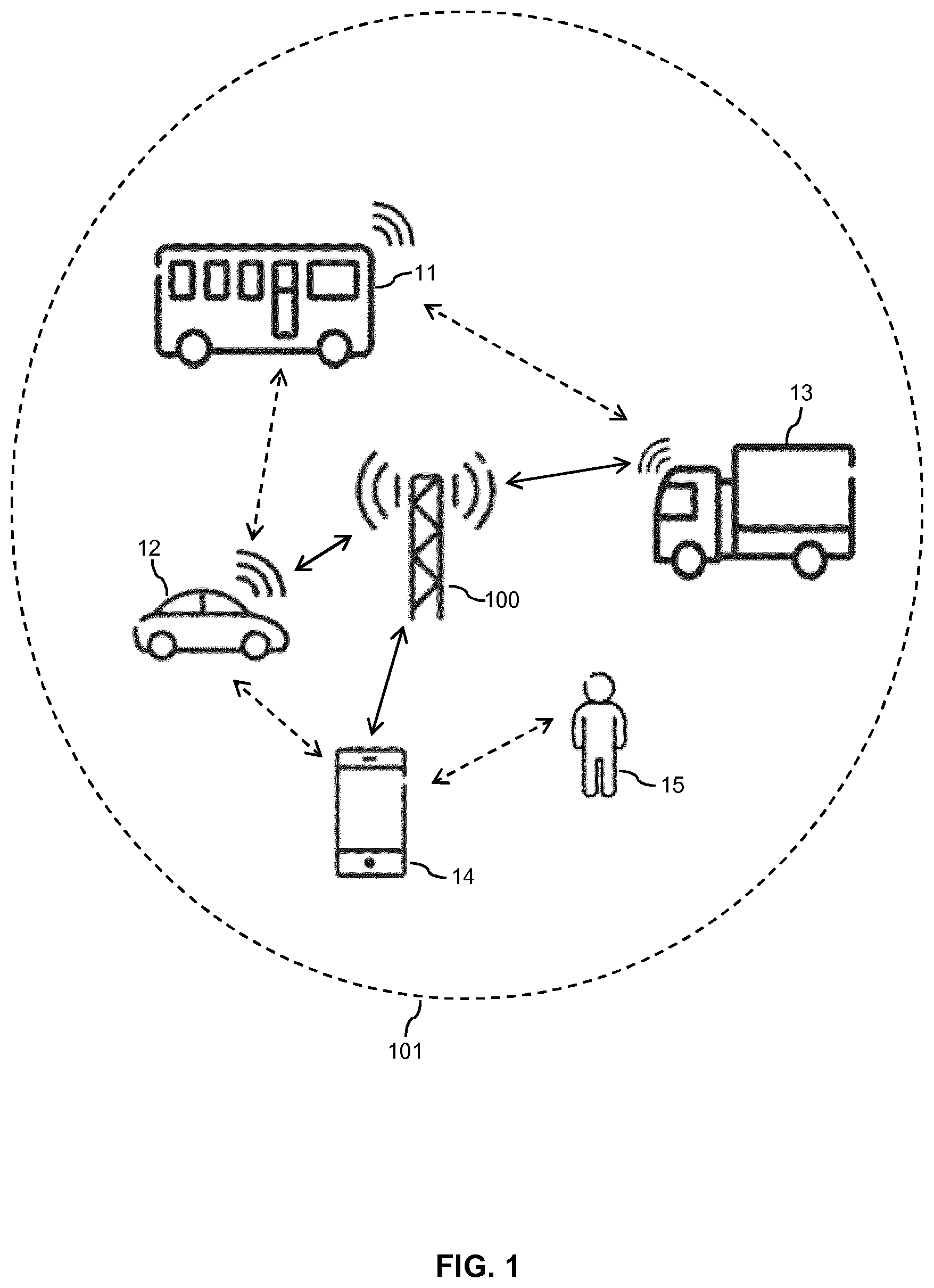 Patent US11818568 Figure 1 – Reference signal management for sidelink radio transmission