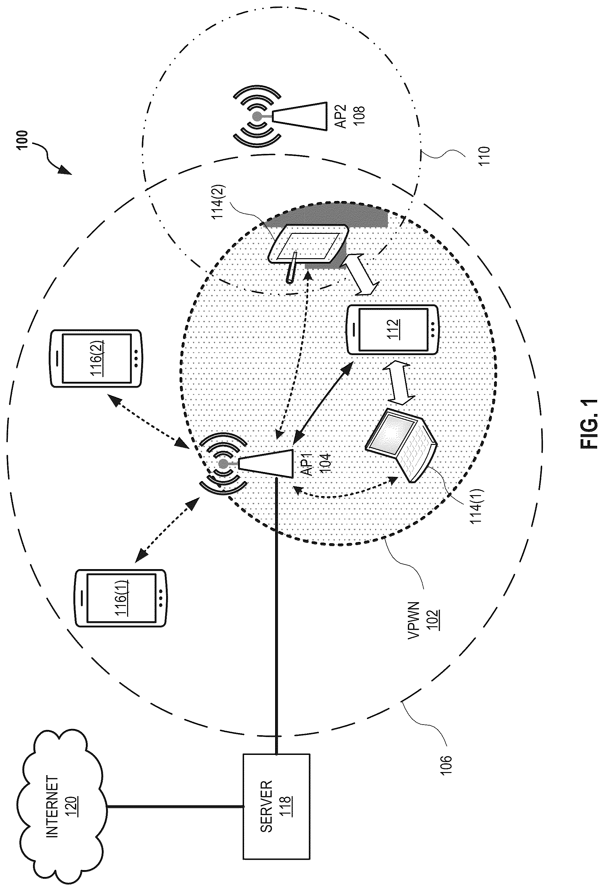 Patent US11818575 Figure 1 – Systems and methods for virtual personal Wi-Fi network