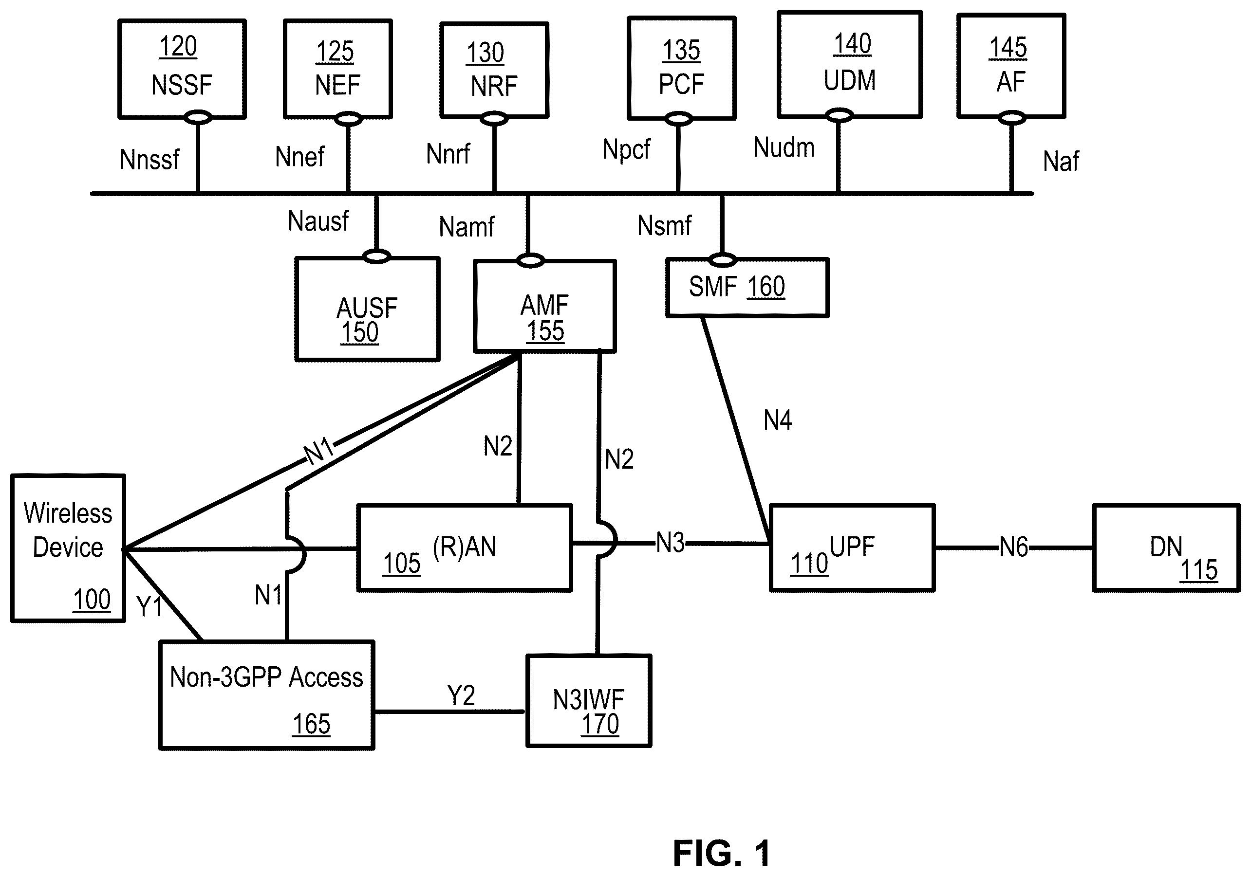 Patent US11818608 Figure 1 – Third party charging in a wireless network