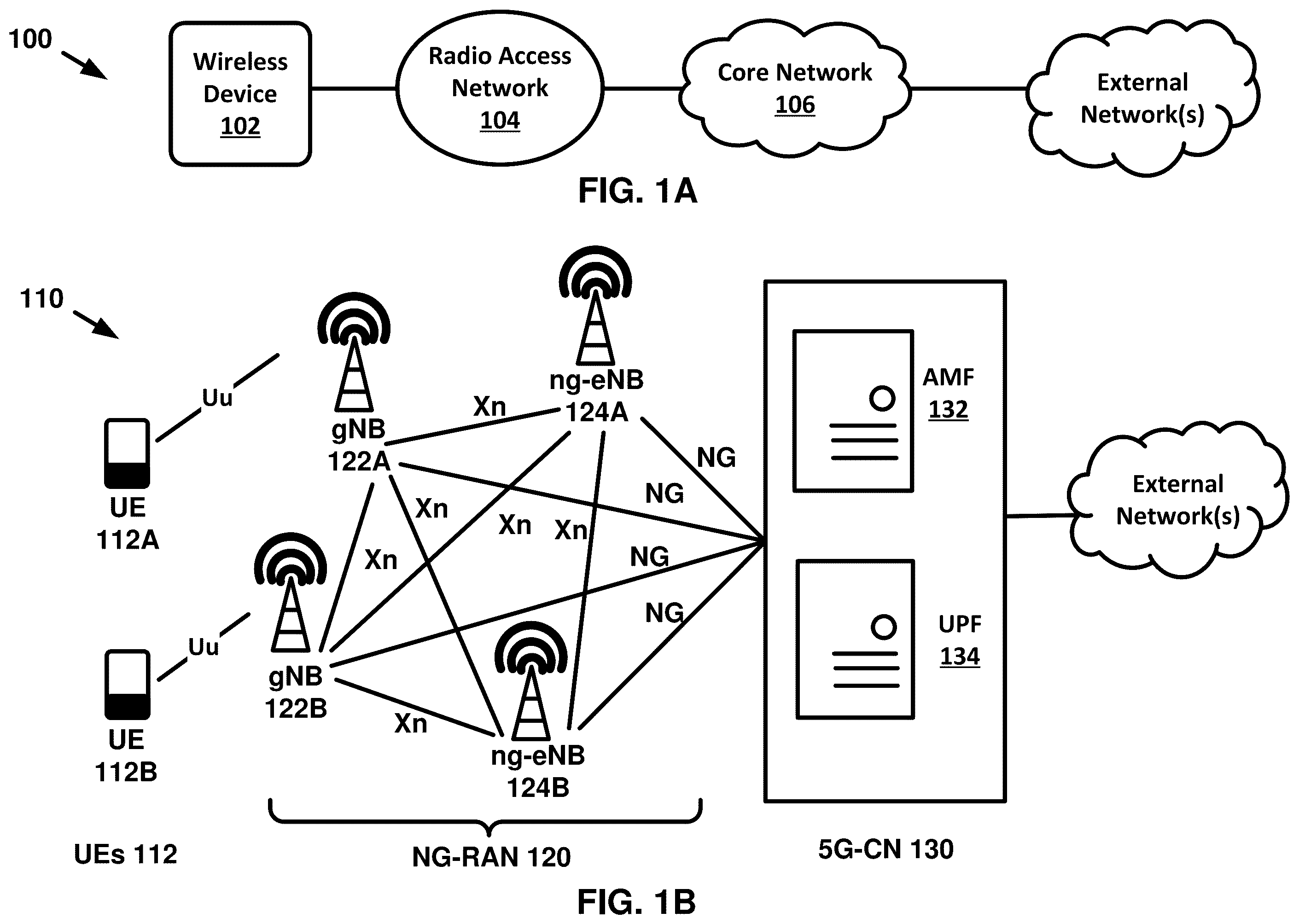 Patent US11818614 Figure 1 – Dual connectivity for wireless devices with reduced capabilities