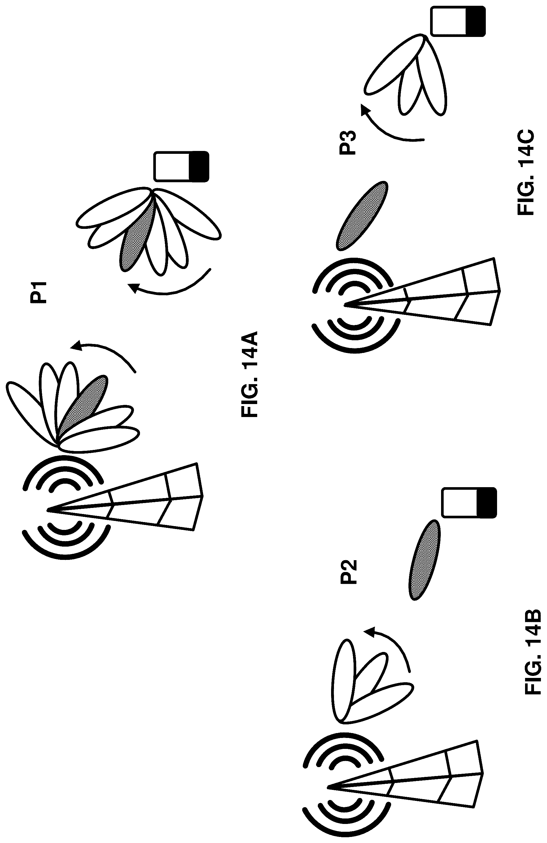 Patent US11818614 Figure 14 – Dual connectivity for wireless devices with reduced capabilities