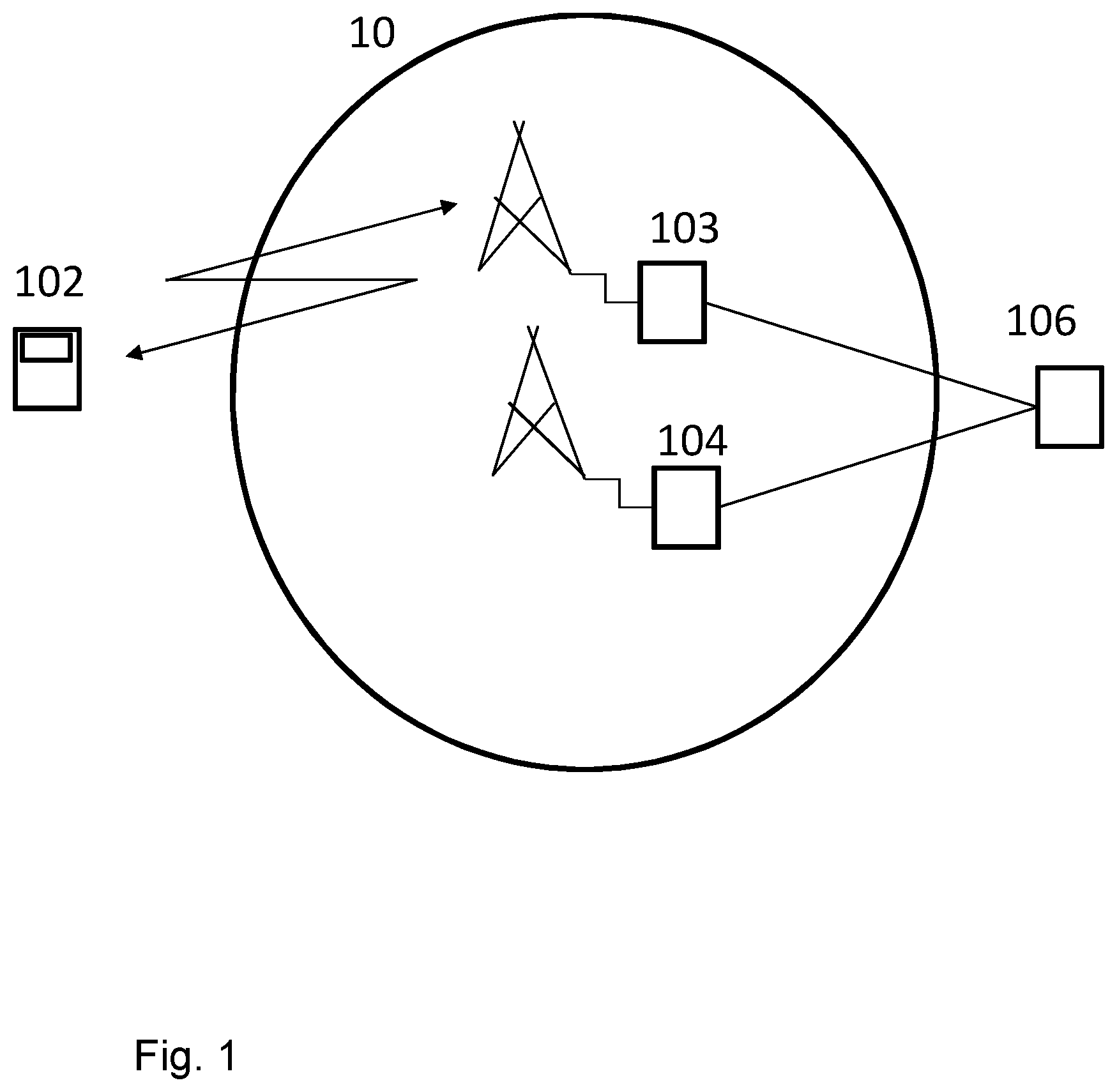 Patent US11818615 — User equipment, source access node, target access node, and methods in a wireless communications network for handling data packets in a handover — Figure 1