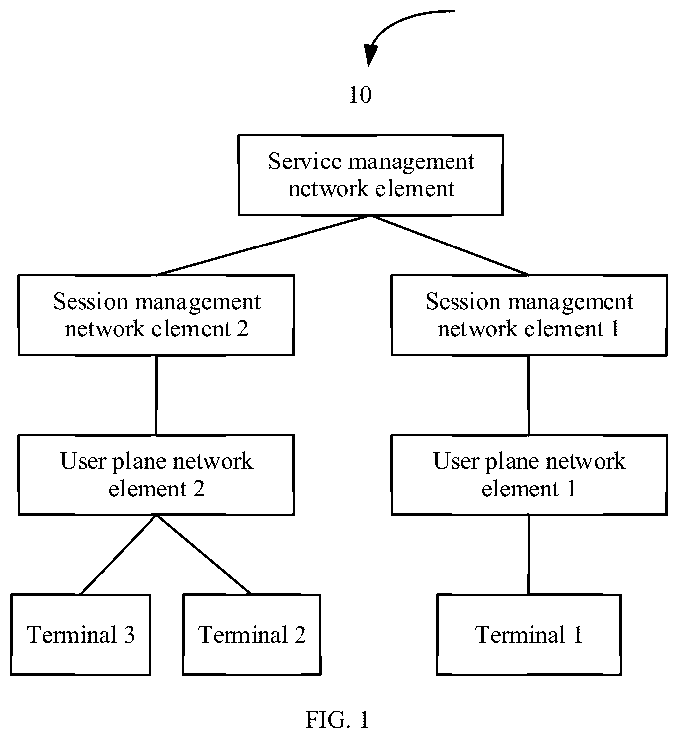 Patent US11818641 — Local area network communication method, device, and system — Figure 1