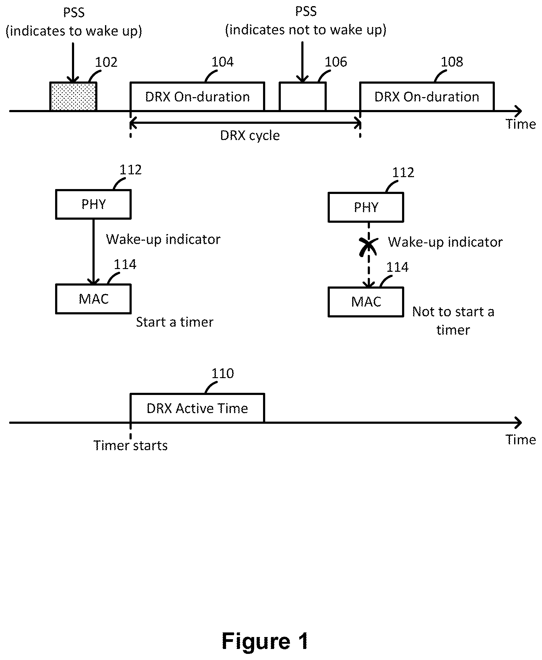 Patent US11818660 — Methods and apparatuses for power saving operations — Figure 1