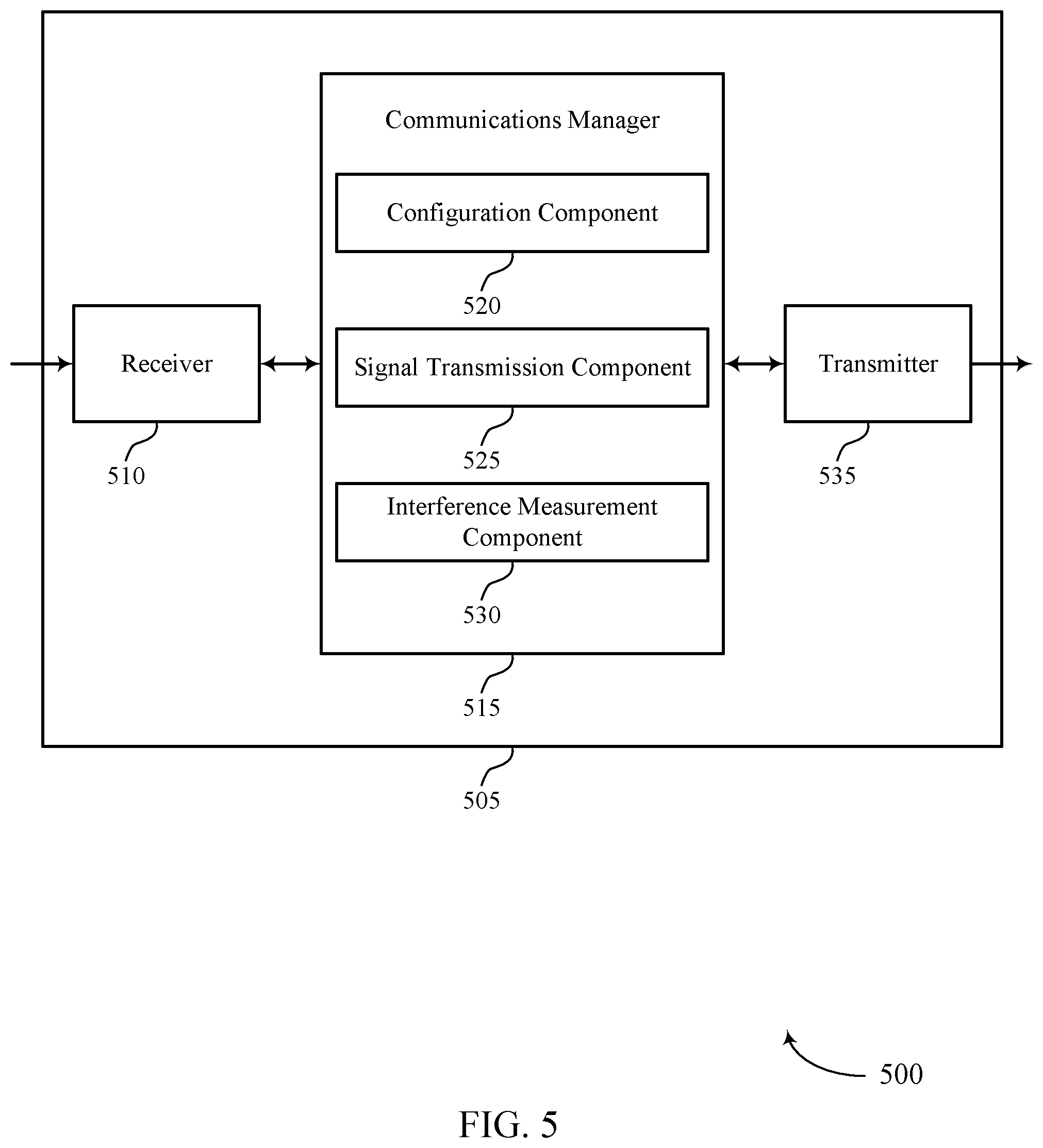 Patent US11818666 Figure 5 – Power configuration of self-interference measurement