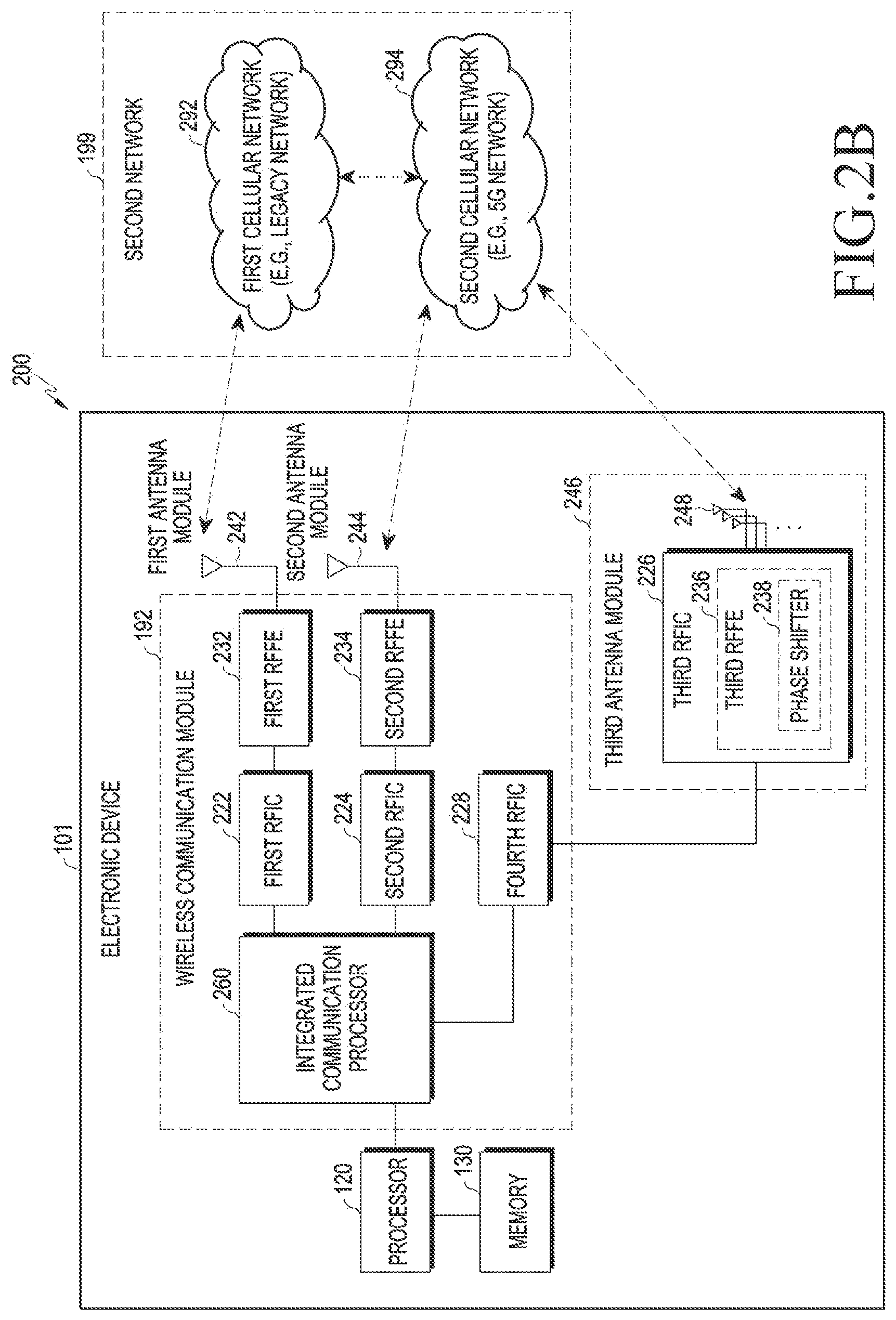 Patent US11818667 Figure 3 – Electronic device for adjusting transmission power based on SAR and method for operating same