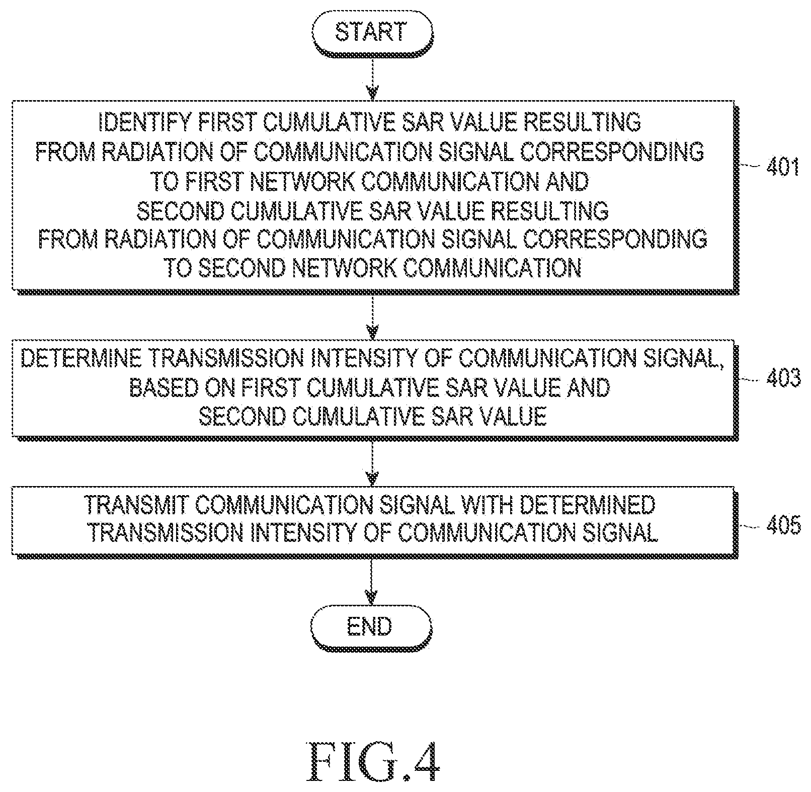 Patent US11818667 Figure 5 – Electronic device for adjusting transmission power based on SAR and method for operating same