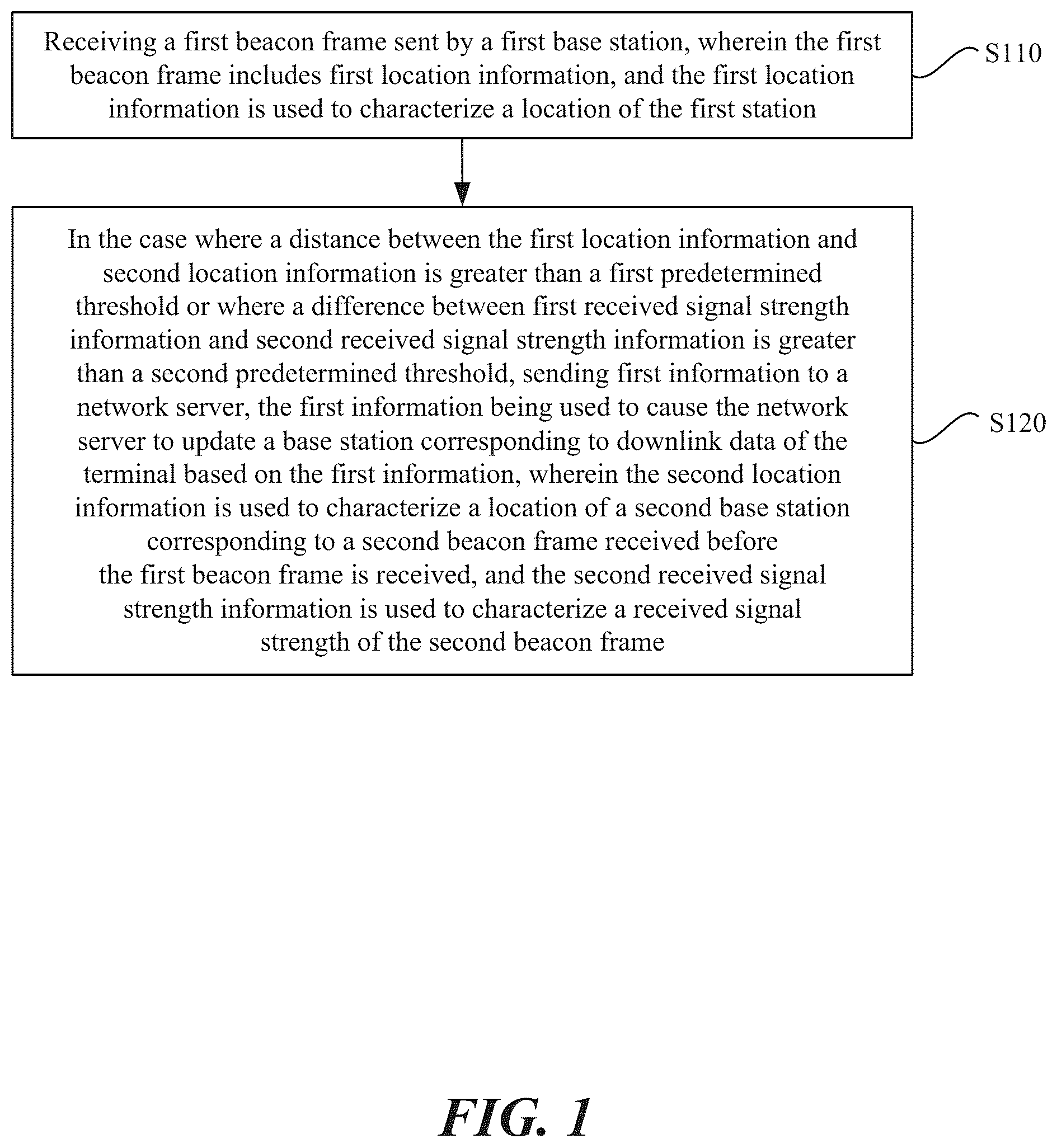 Patent US11818682 — Communication method and apparatus — Figure 1