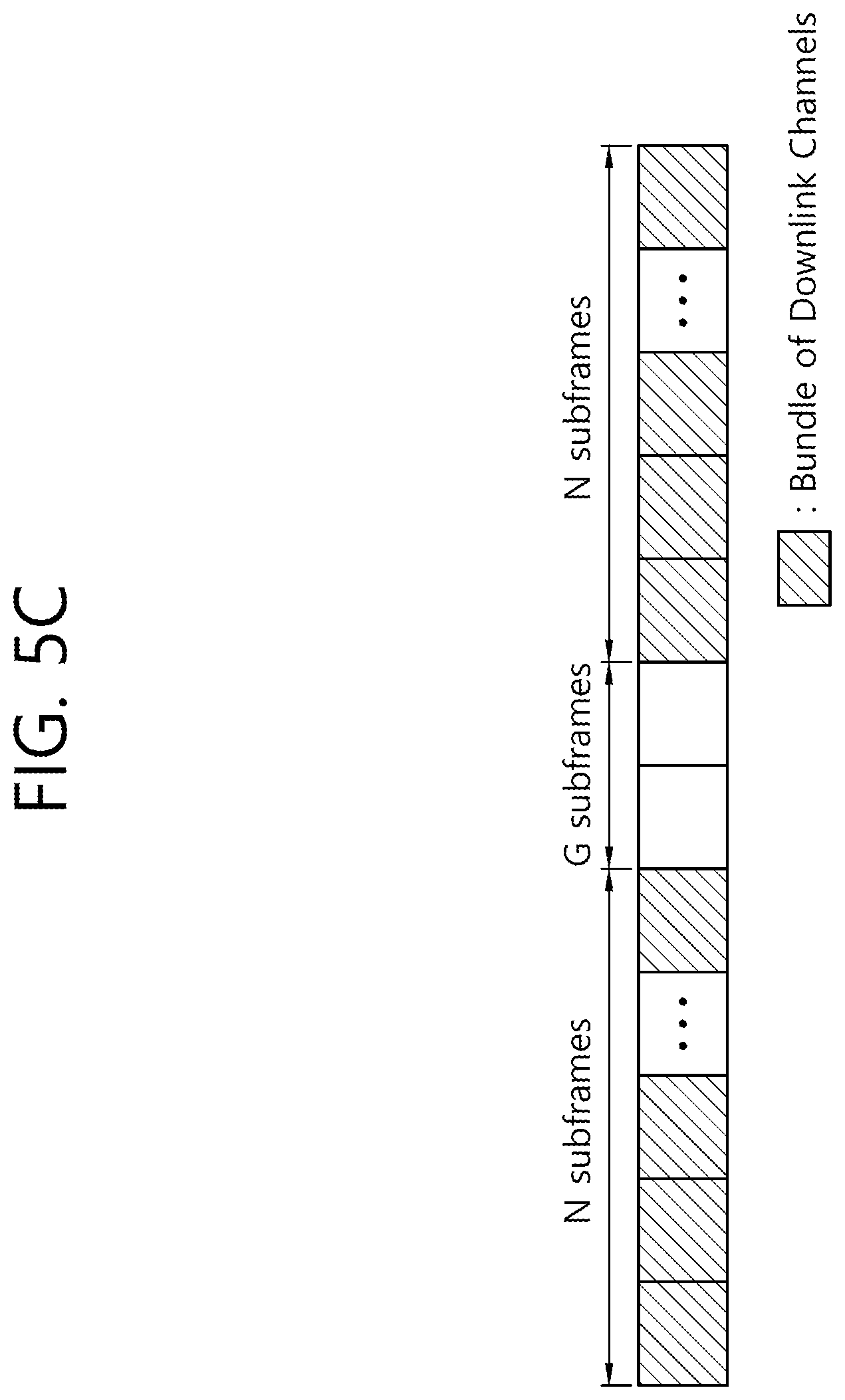 Patent US11818685 Figure 7 – Performing discontinuous reception (DRX) operation based on downlink control information (DCI)