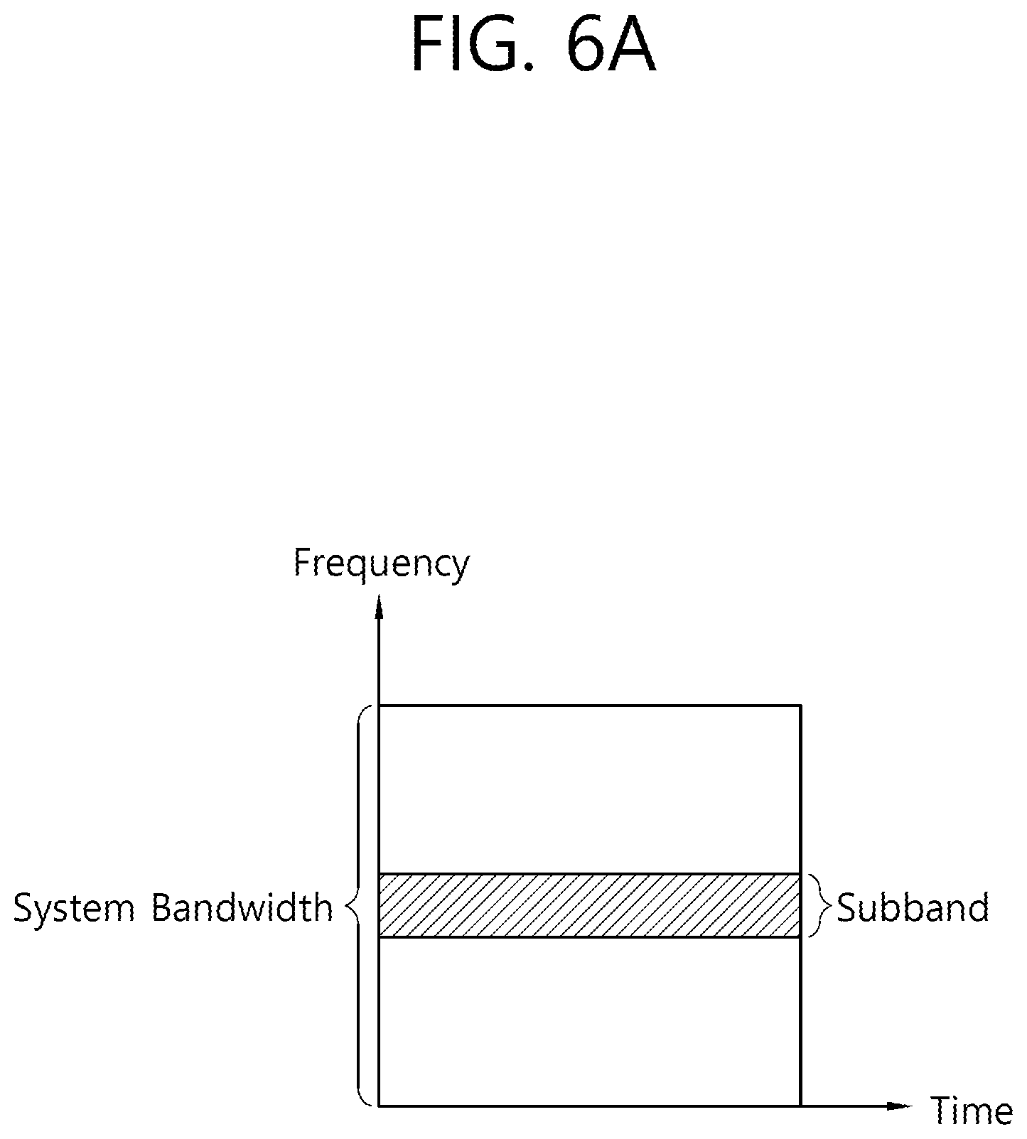 Patent US11818685 Figure 8 – Performing discontinuous reception (DRX) operation based on downlink control information (DCI)