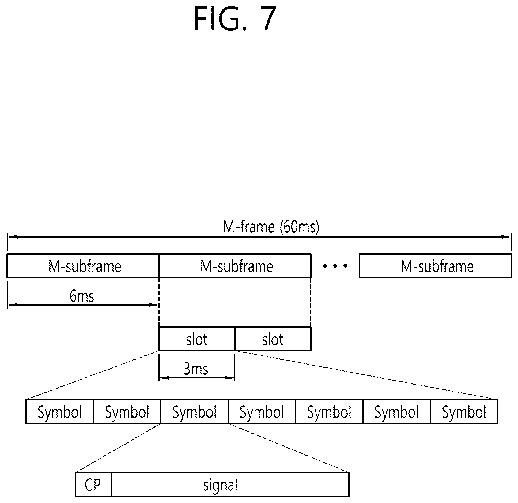 Patent US11818685 Figure 10 – Performing discontinuous reception (DRX) operation based on downlink control information (DCI)