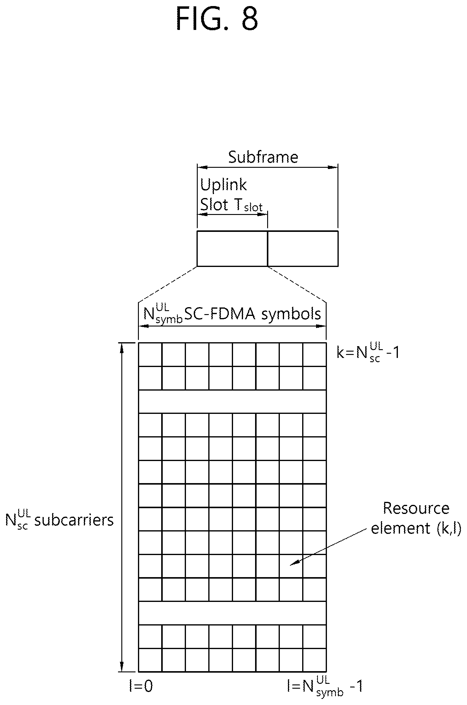Patent US11818685 Figure 11 – Performing discontinuous reception (DRX) operation based on downlink control information (DCI)