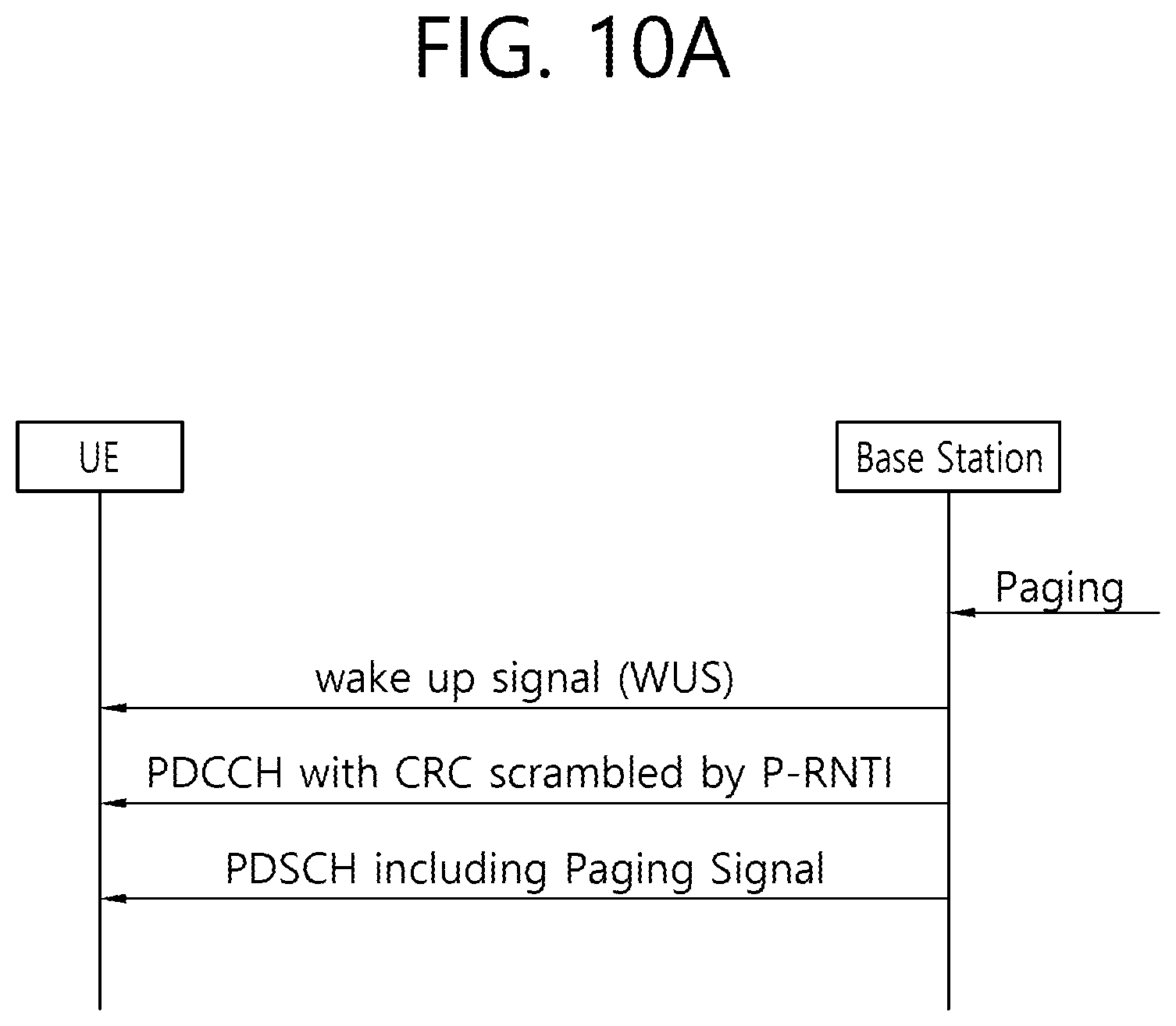 Patent US11818685 Figure 13 – Performing discontinuous reception (DRX) operation based on downlink control information (DCI)