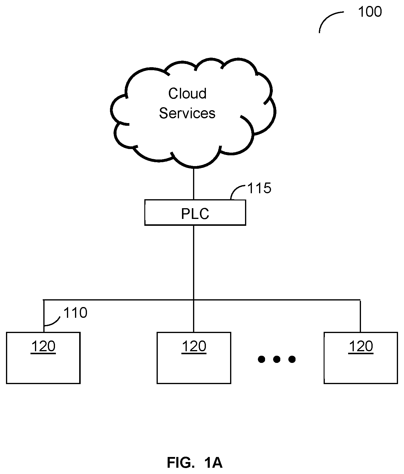 Patent US11818697 Figure 1 – Techniques for efficient operation of a critical mission wireless communication system in confined areas