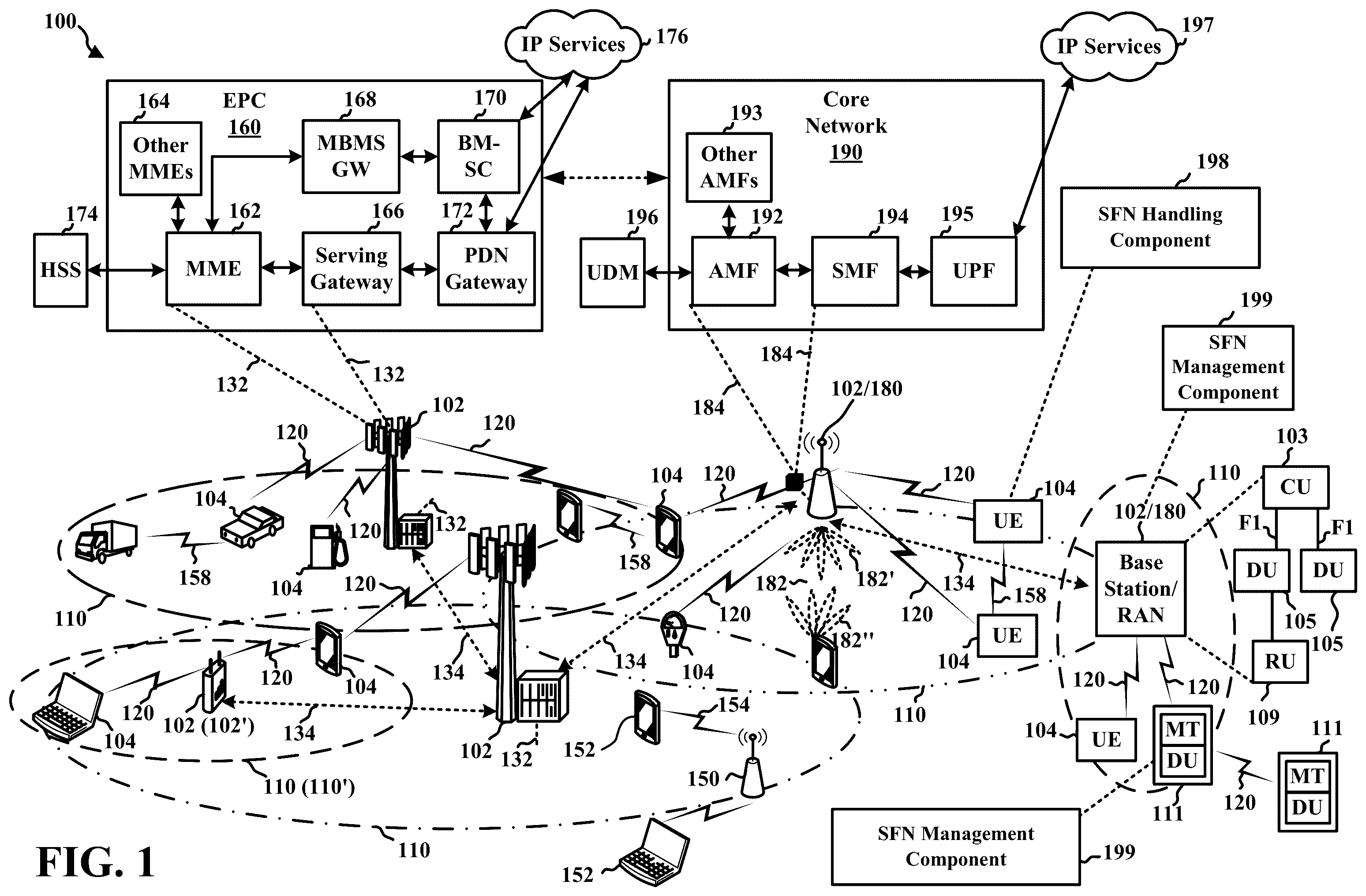 Patent US11818700 — Indication of single frequency network receiver processing modes — Figure 1