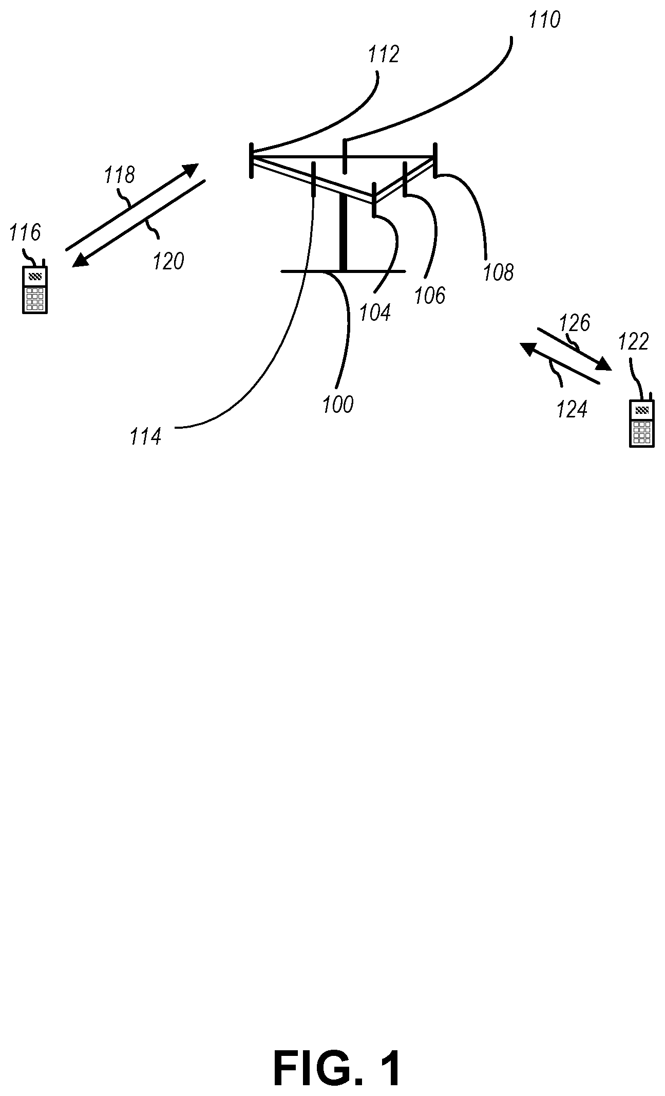 Patent US11818708 Figure 1 – Method and apparatus for multi-hop integrated access and backhaul systems