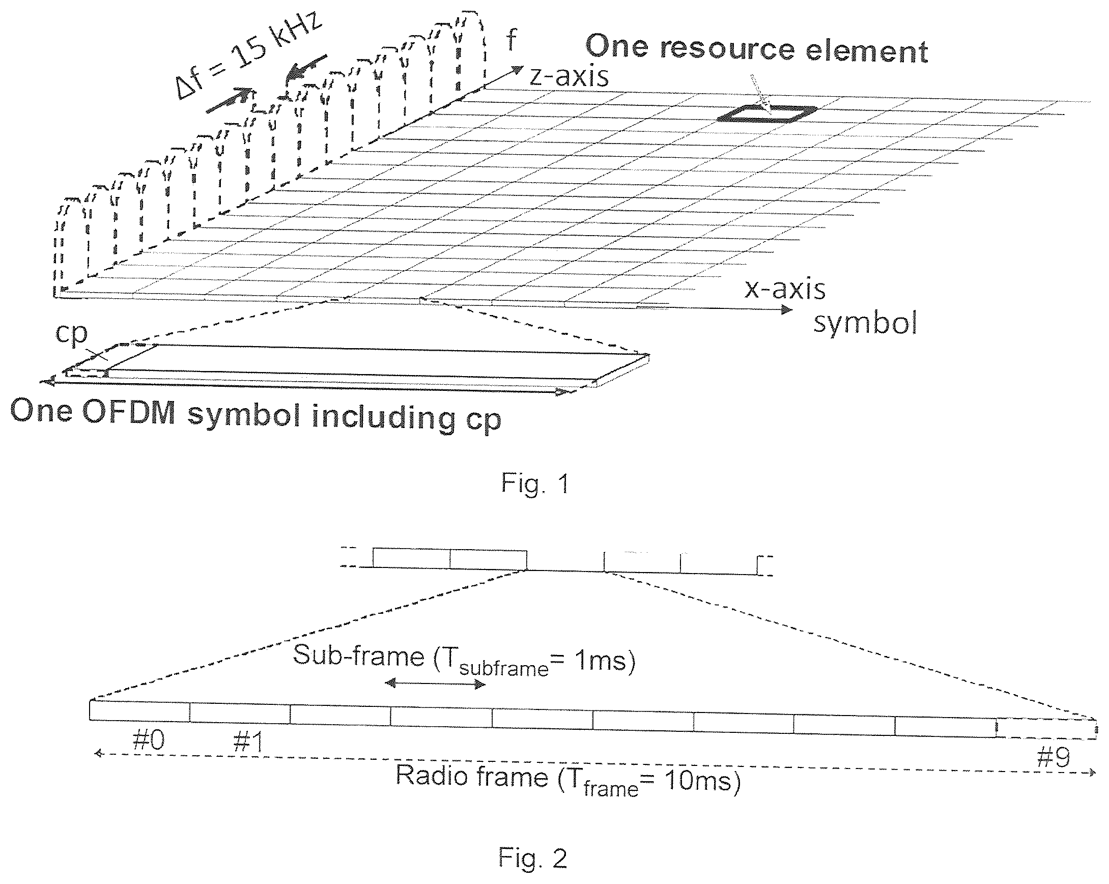 Patent US11818719 — Radio base station and user equipment and methods therein — Figure 1