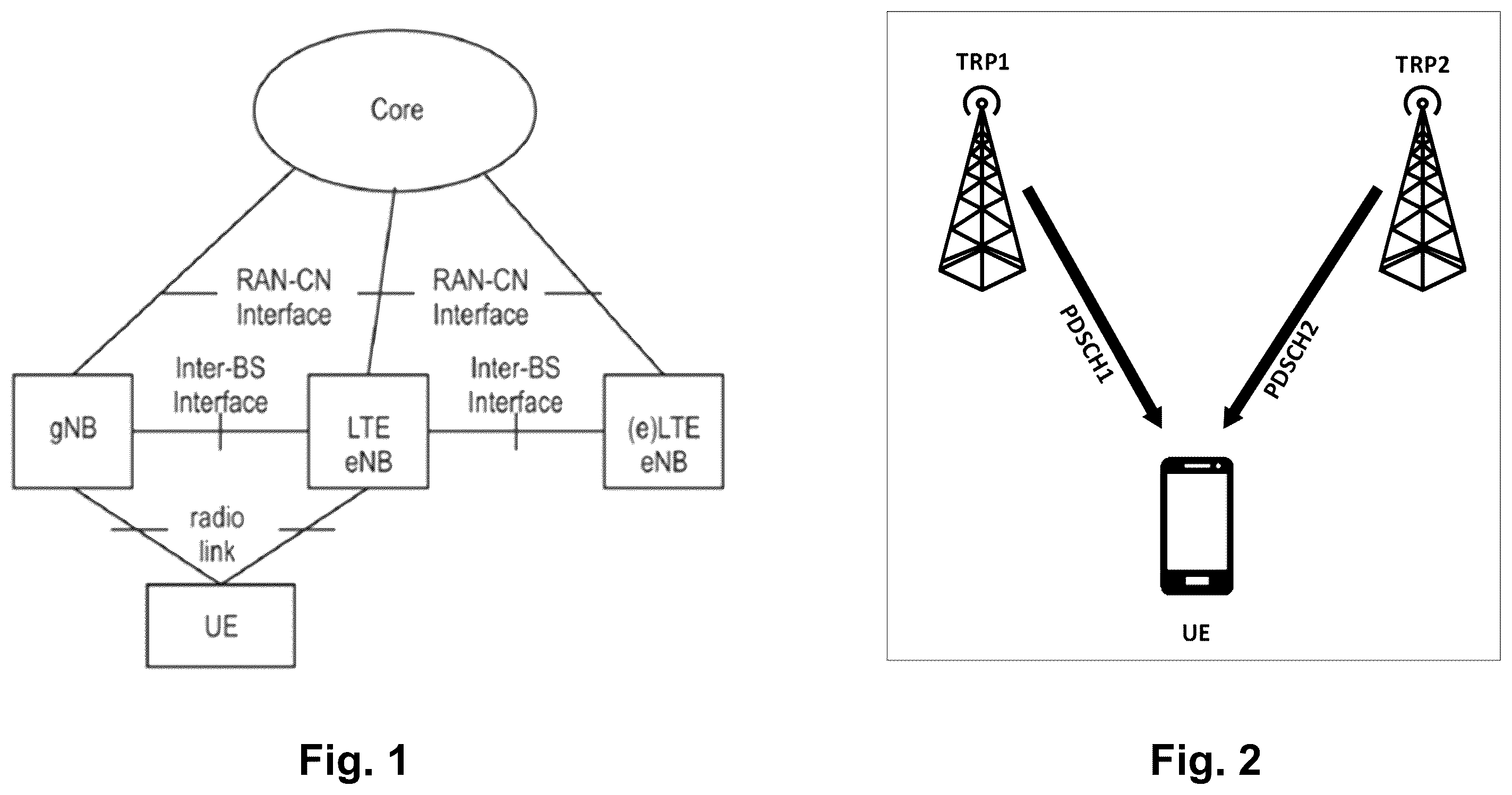 Patent US11818721 — User equipment and network node involved in the transmission of signals using transmission parameters determined according to transmission configuration indication — Figure 1