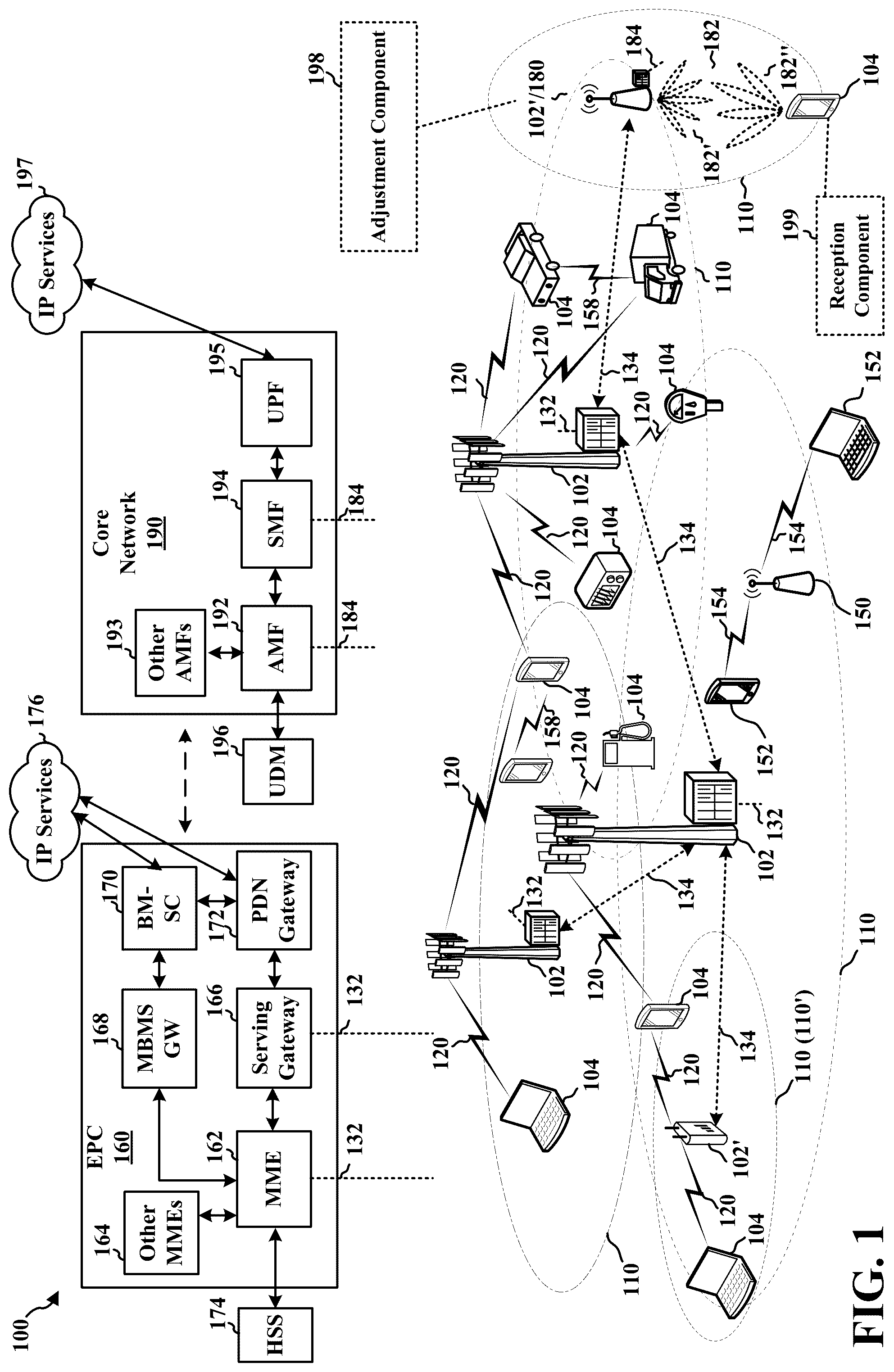 Patent US11818725 Figure 1 – Methods and apparatus for flexible resource allocation