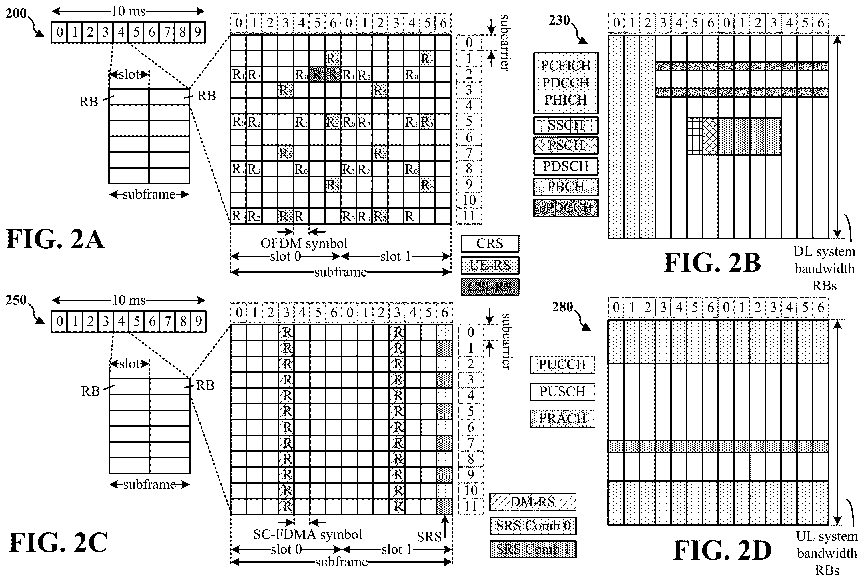 Patent US11818725 Figure 2 – Methods and apparatus for flexible resource allocation