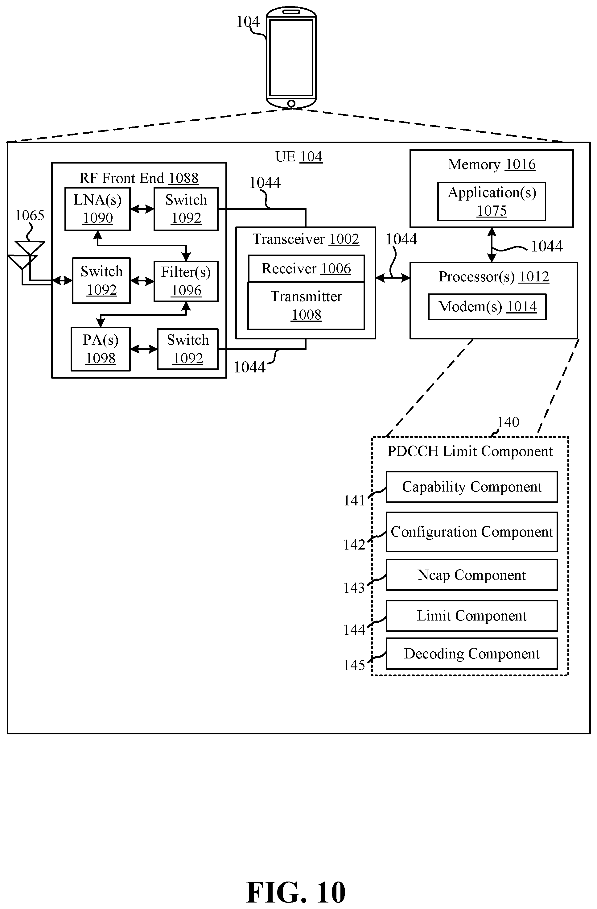 Patent US11818728 Figure 10 – Techniques for limiting blind decoding for multi-DCI based multi-transmit-receive points