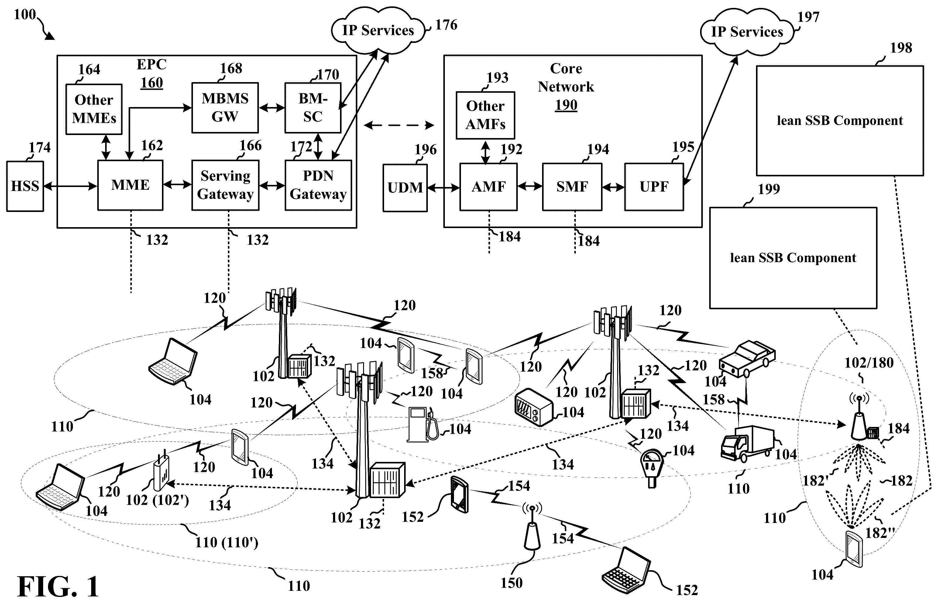 Patent US11818729 — Reporting on lean synchronization signal blocks to enable beam management — Figure 1