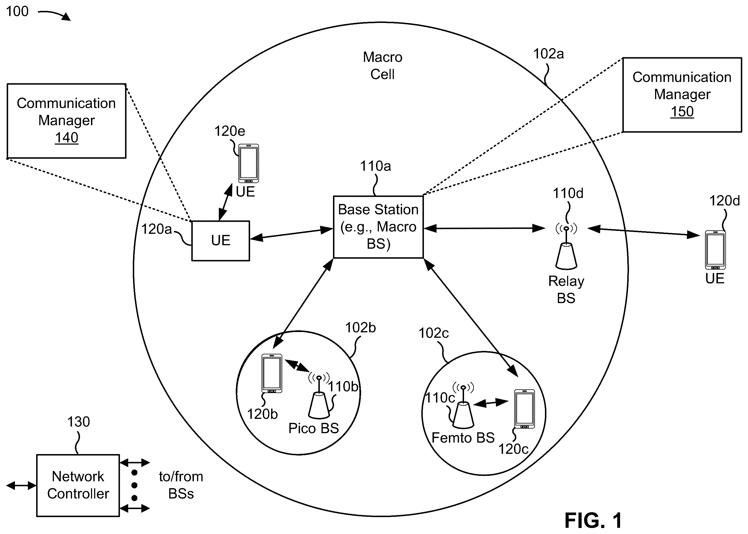 Patent US11818731 Figure 1 – Handling of a physical downlink shared channel overlapping with a semi-static symbol