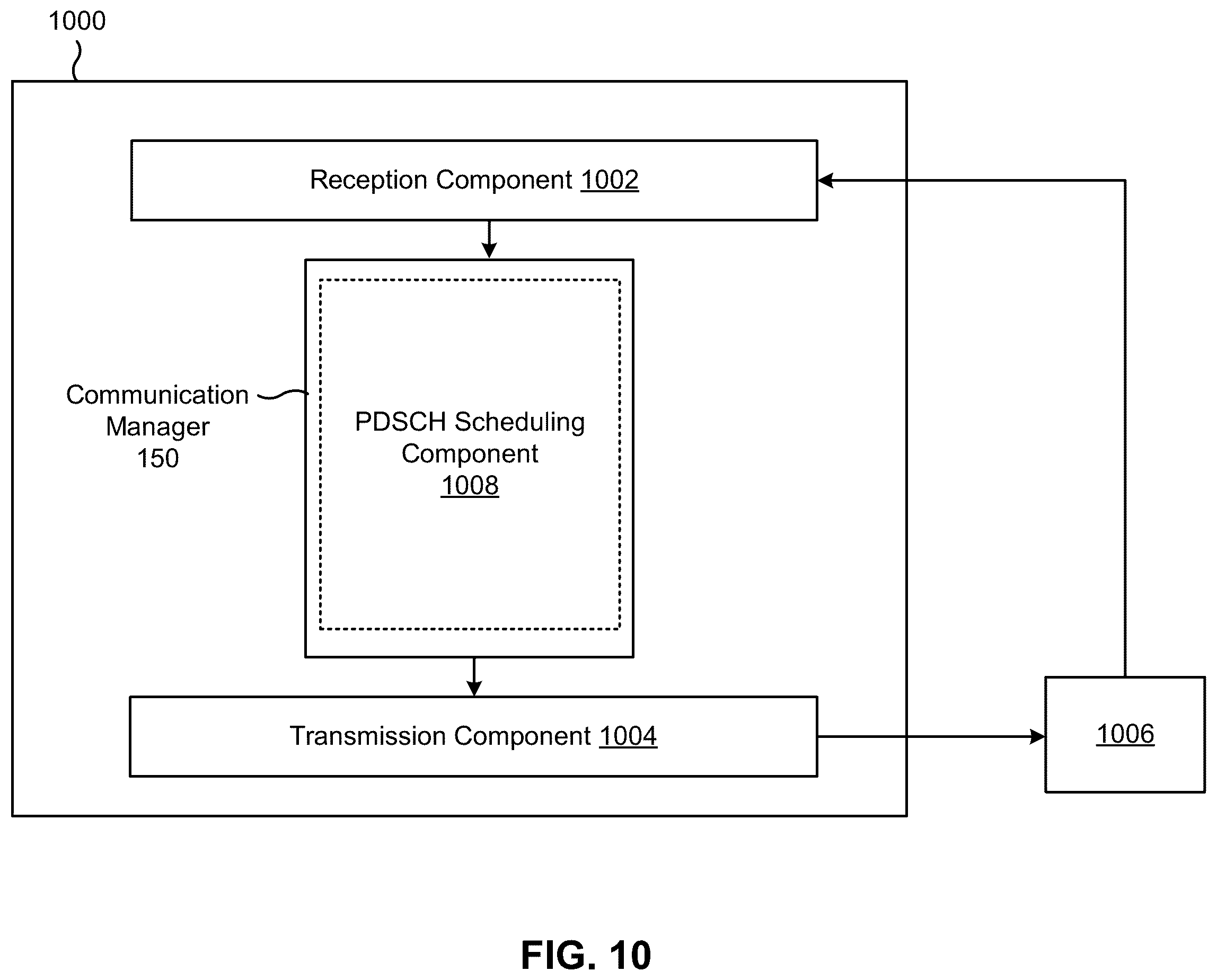 Patent US11818731 Figure 10 – Handling of a physical downlink shared channel overlapping with a semi-static symbol
