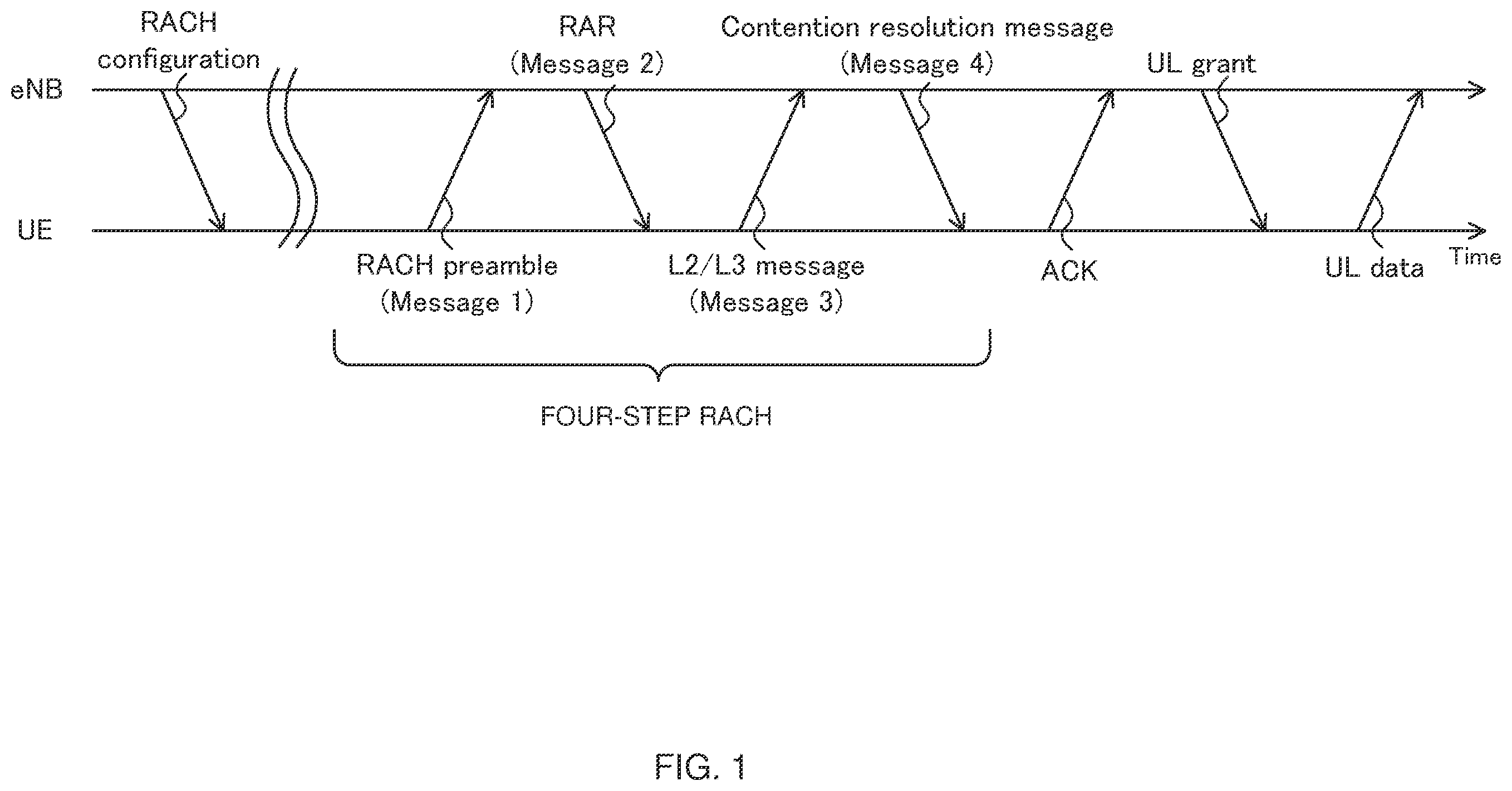 Patent US11818754 — Terminal, radio communication method, base station, and system — Figure 1